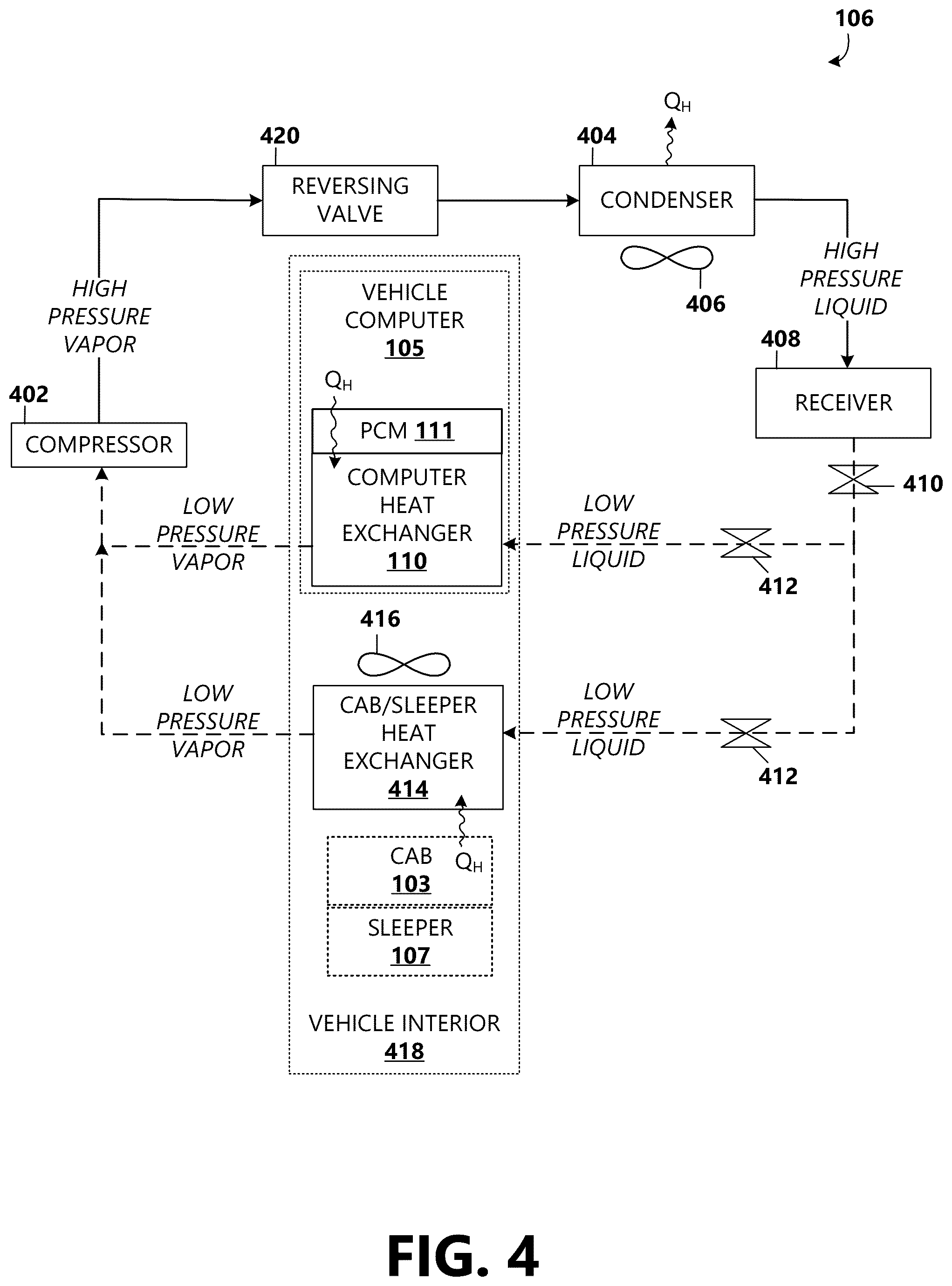Patent US12426216 Figure 4 – Thermal management of a vehicle computing system