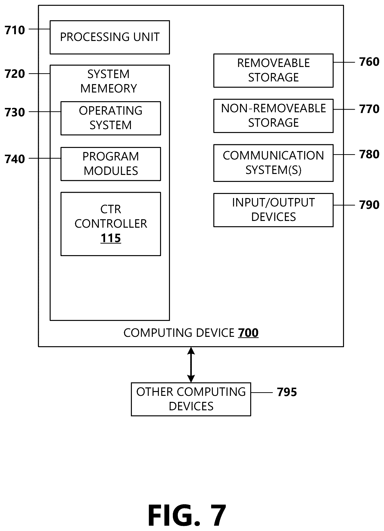 Patent US12426216 Figure 7 – Thermal management of a vehicle computing system