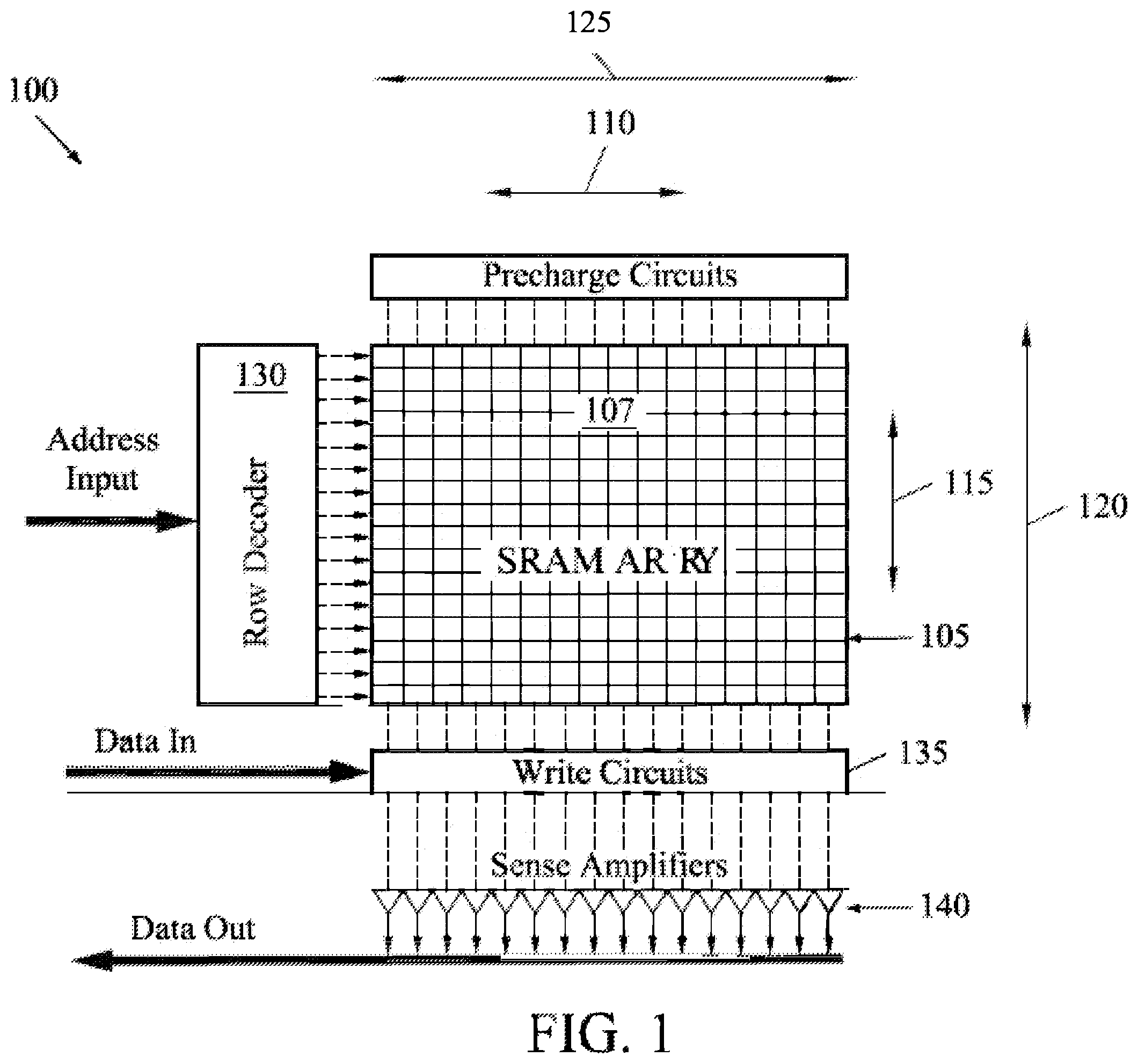 Patent US12426226 Figure 1 – Macro and SRAM bit cell cooptimizatoin for performance (long/shortwordline combo SRAM)