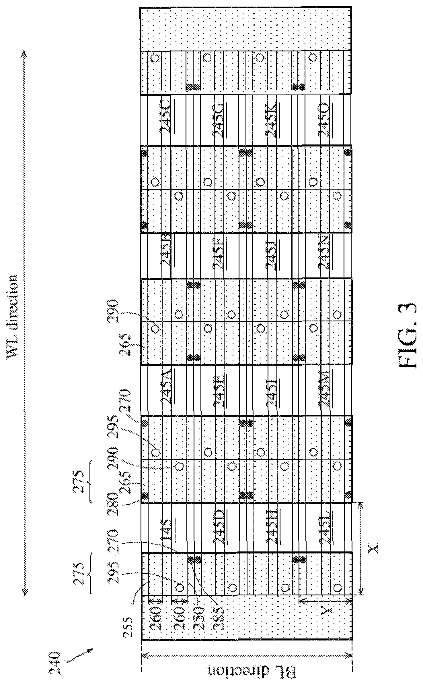 Patent US12426226 Figure 3 – Macro and SRAM bit cell cooptimizatoin for performance (long/shortwordline combo SRAM)