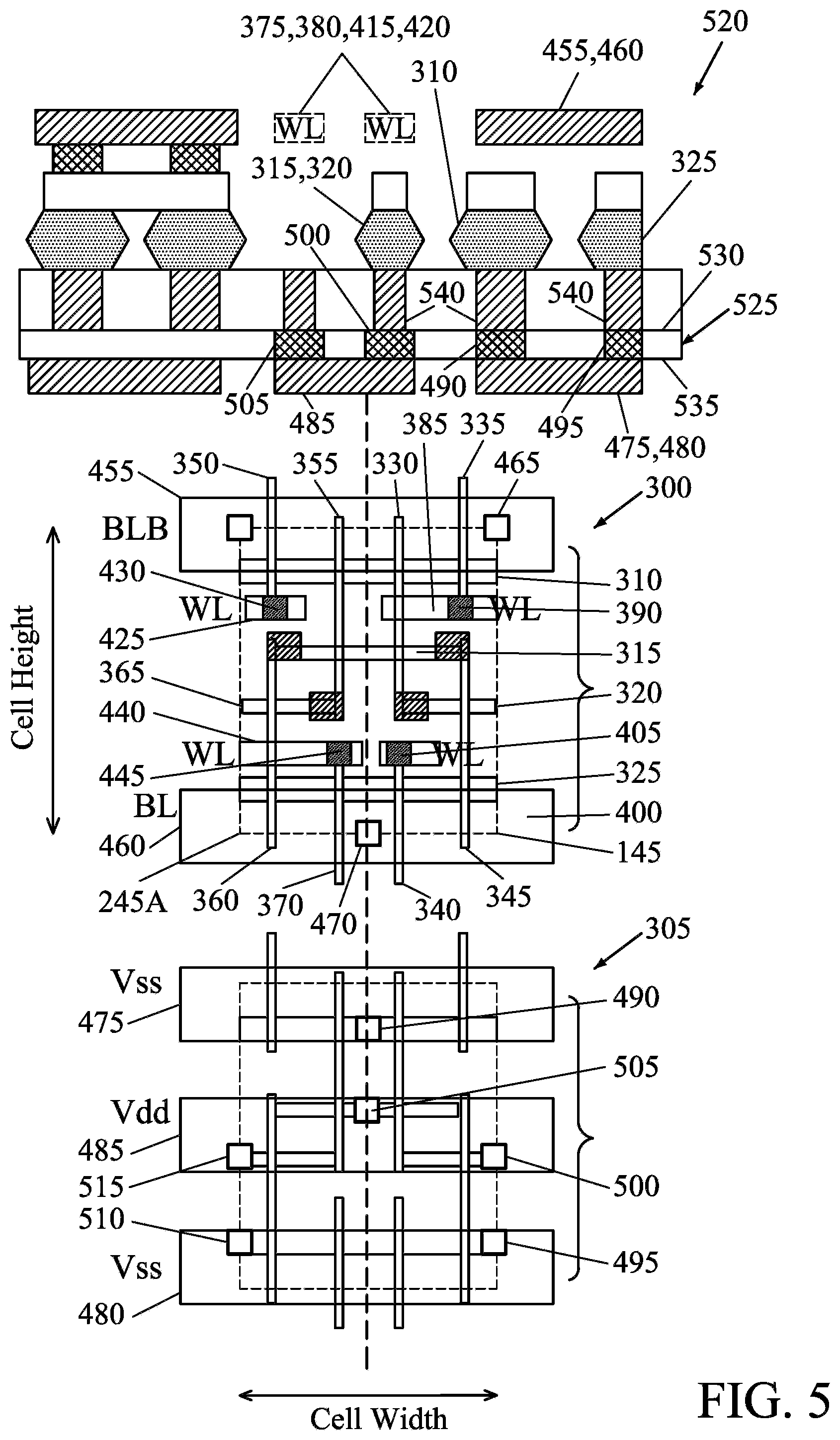 Patent US12426226 Figure 5 – Macro and SRAM bit cell cooptimizatoin for performance (long/shortwordline combo SRAM)