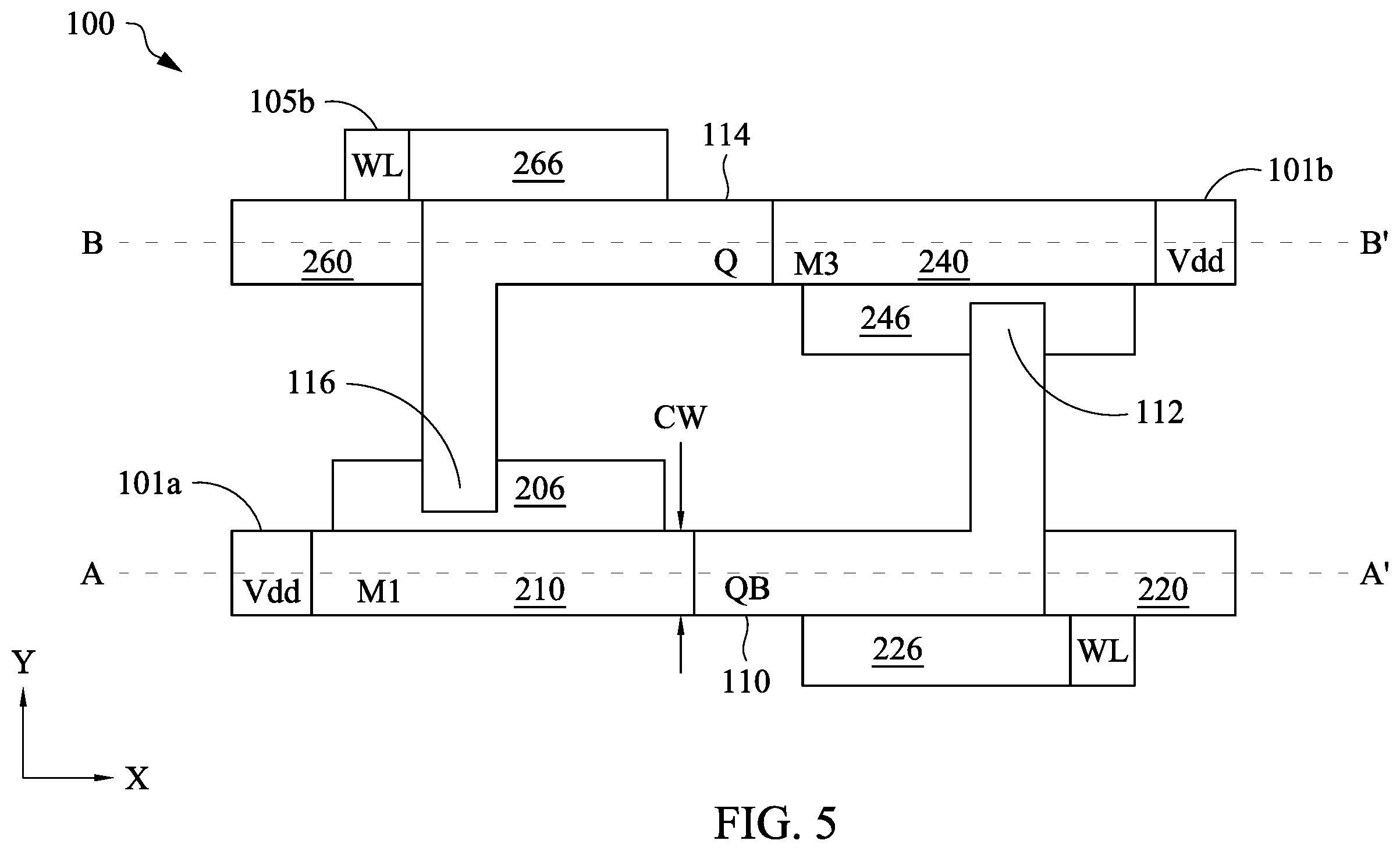 Patent US12426231 Figure 5 – Structures of sram cell and methods of fabricating the same