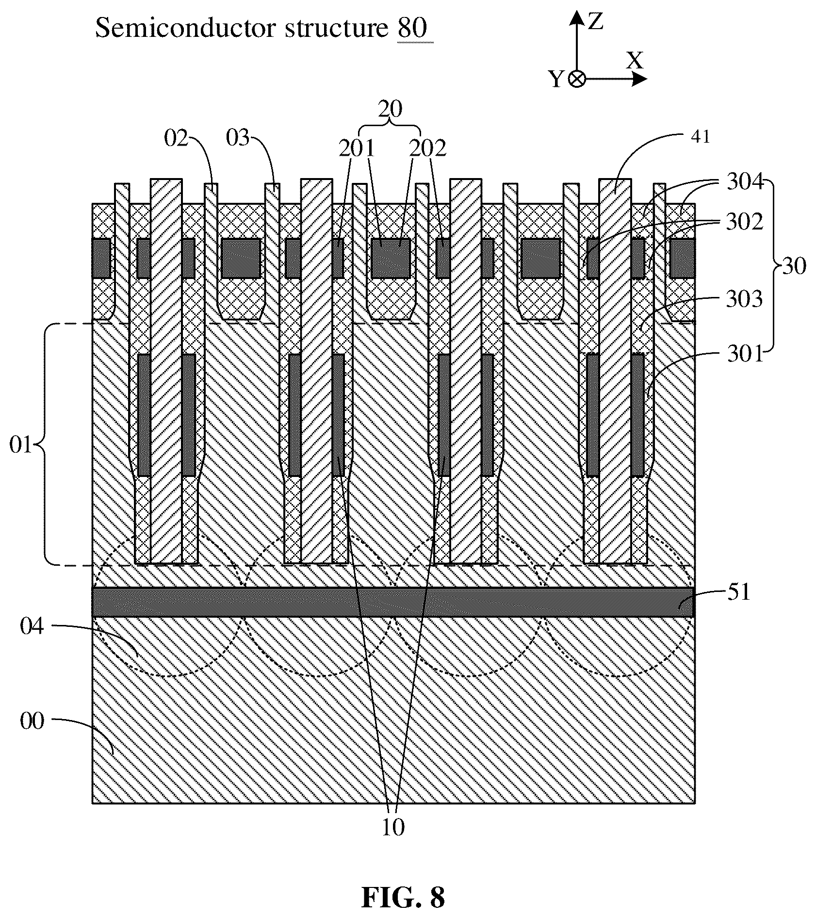 Patent US12426232 Figure 8 – Semiconductor structure with semiconductor pillars and method for manufacturing same