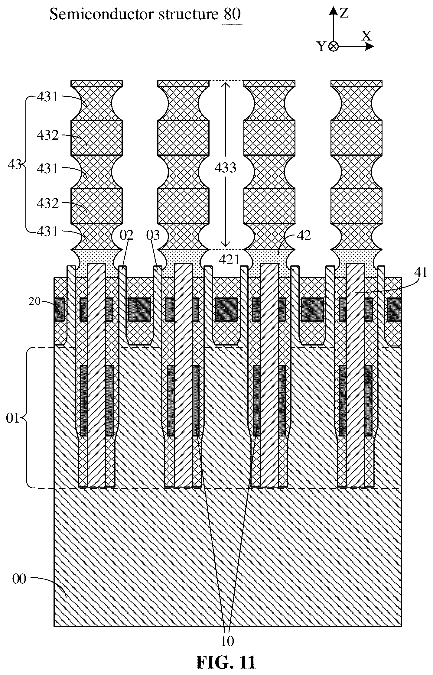 Patent US12426232 Figure 11 – Semiconductor structure with semiconductor pillars and method for manufacturing same
