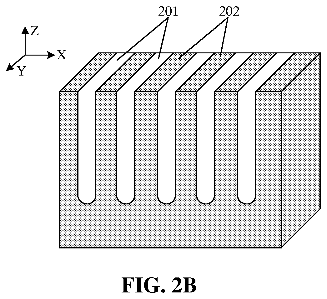 Patent US12426256 Figure 3 – Semiconductor structure including a plurality of semicondcutor pillars and bit line isolation trenches and method for forming same