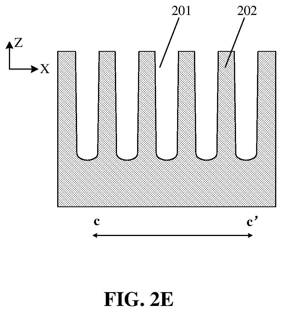 Patent US12426256 Figure 6 – Semiconductor structure including a plurality of semicondcutor pillars and bit line isolation trenches and method for forming same