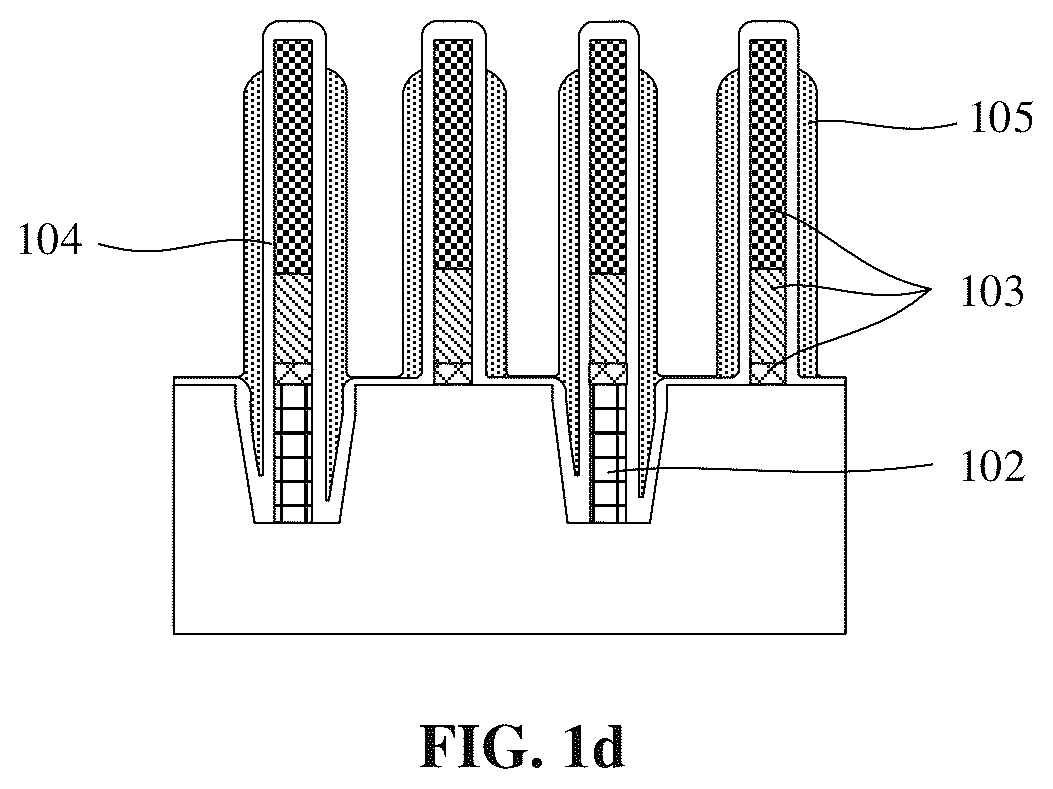 Patent US12426257 Figure 4 – Semiconductor DRAM device structure and method for forming same