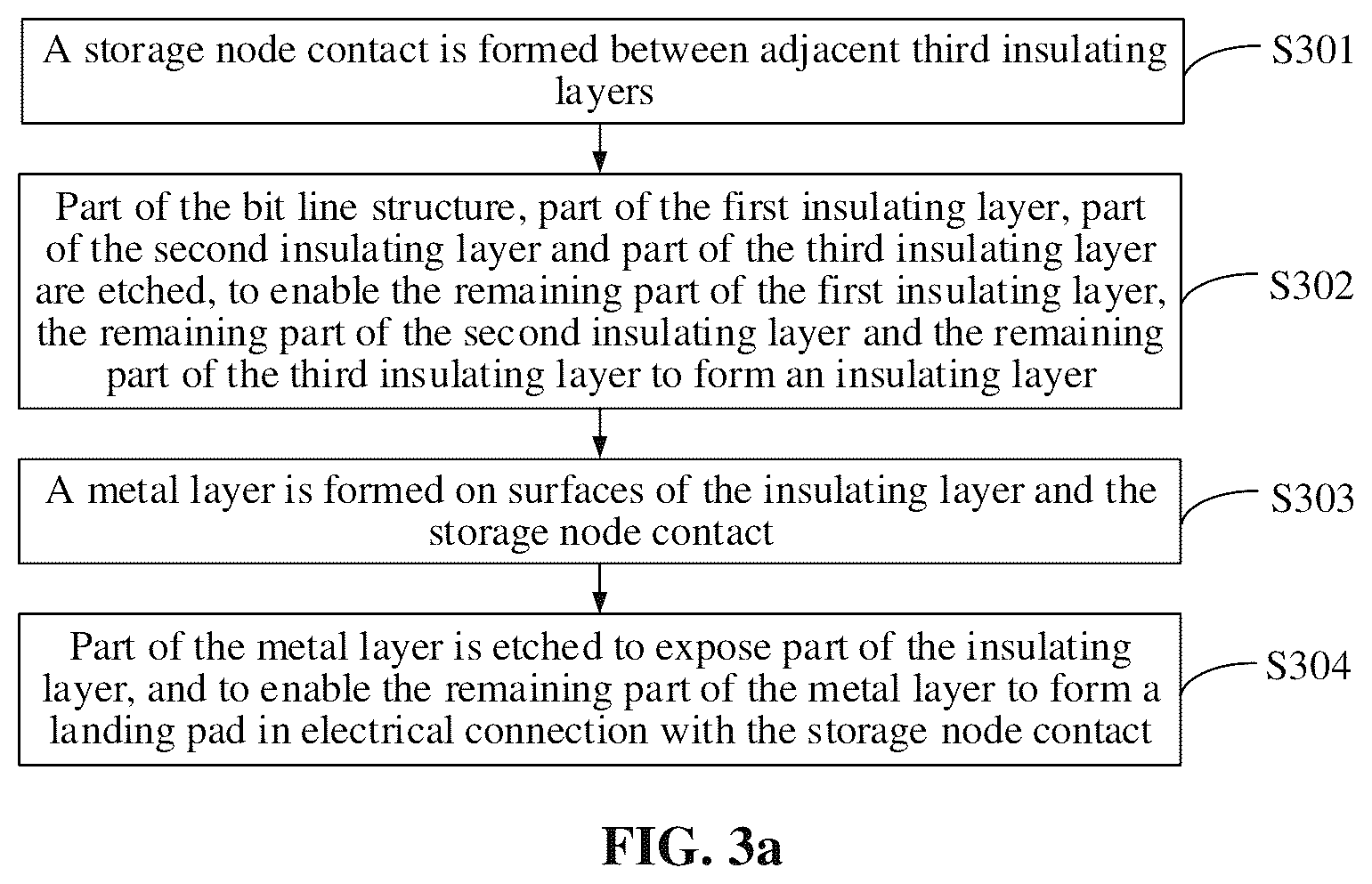 Patent US12426257 Figure 11 – Semiconductor DRAM device structure and method for forming same