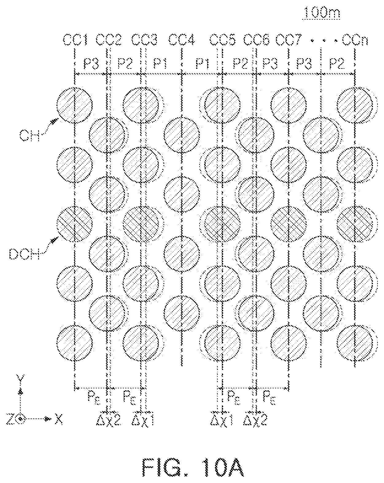 Patent US12426263 Figure 19 – Integrated circuit memory devices having multi-pitch channel columns therein