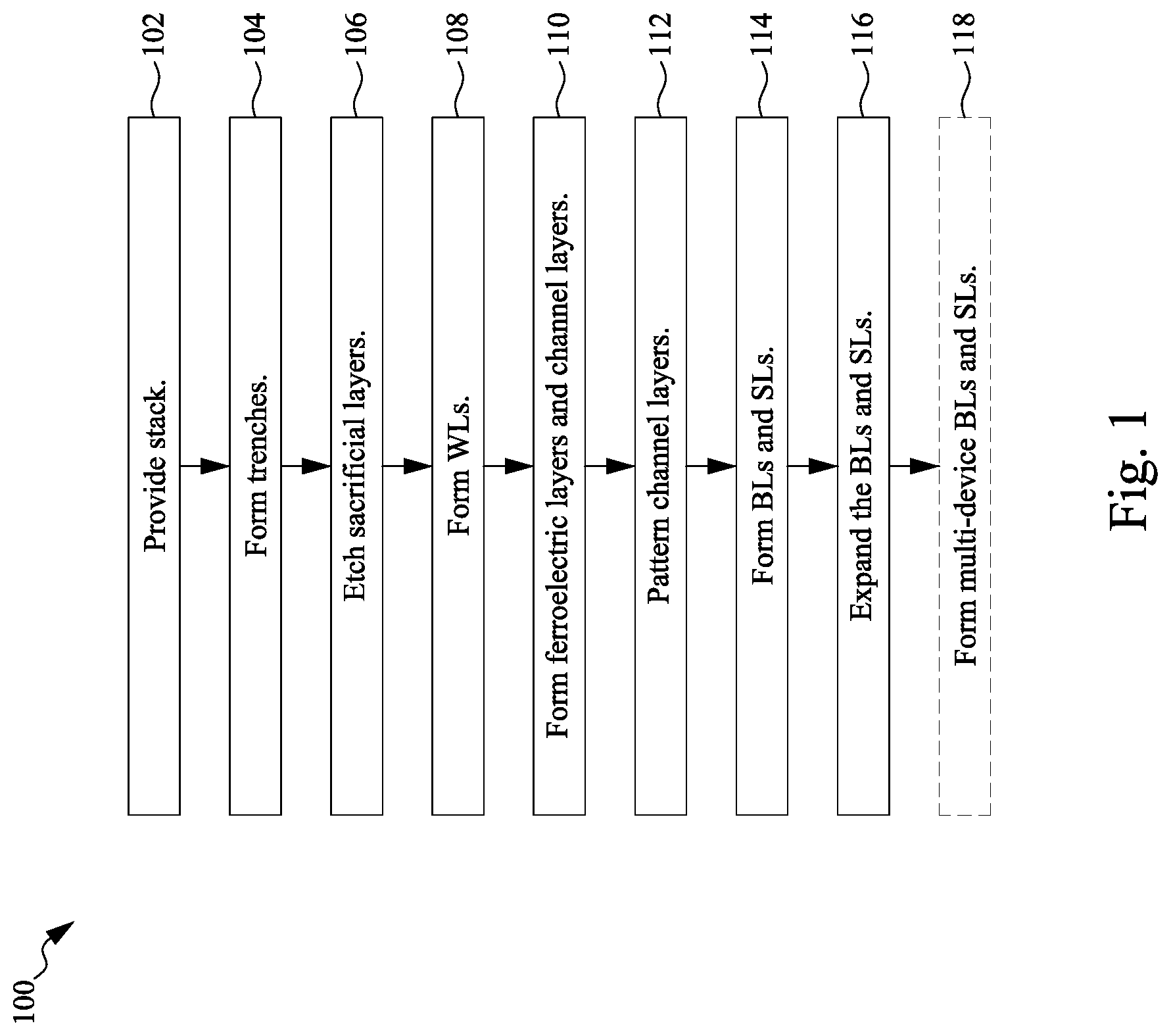 Patent US12426270 Figure 1 – 3D memory multi-stack connection method