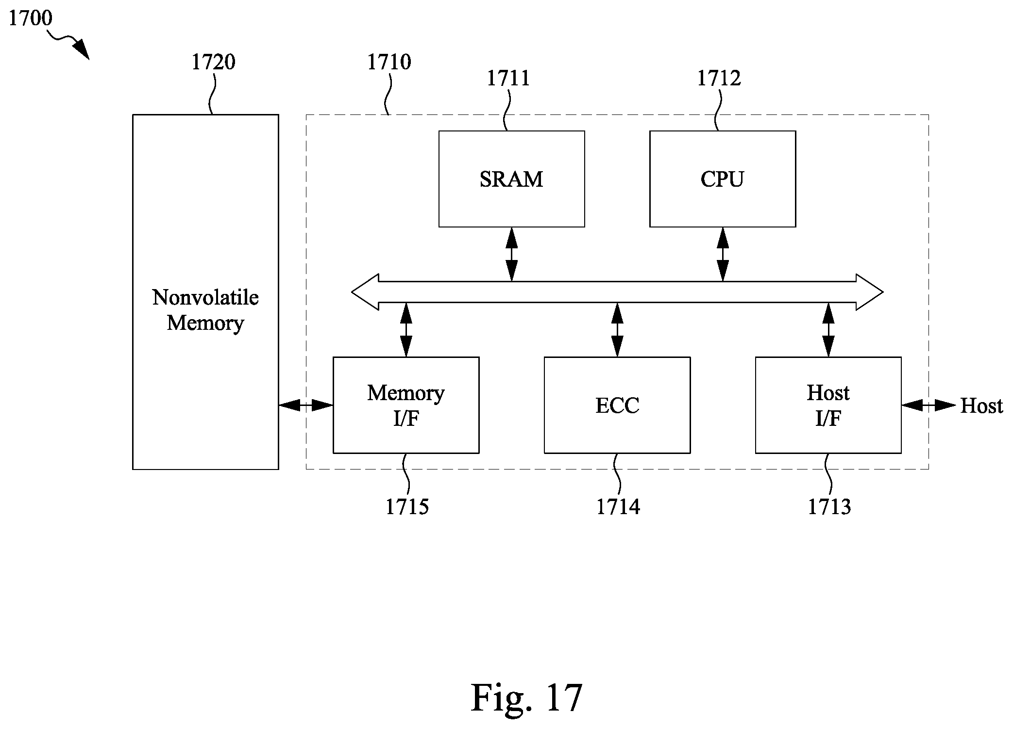Patent US12426270 Figure 17 – 3D memory multi-stack connection method