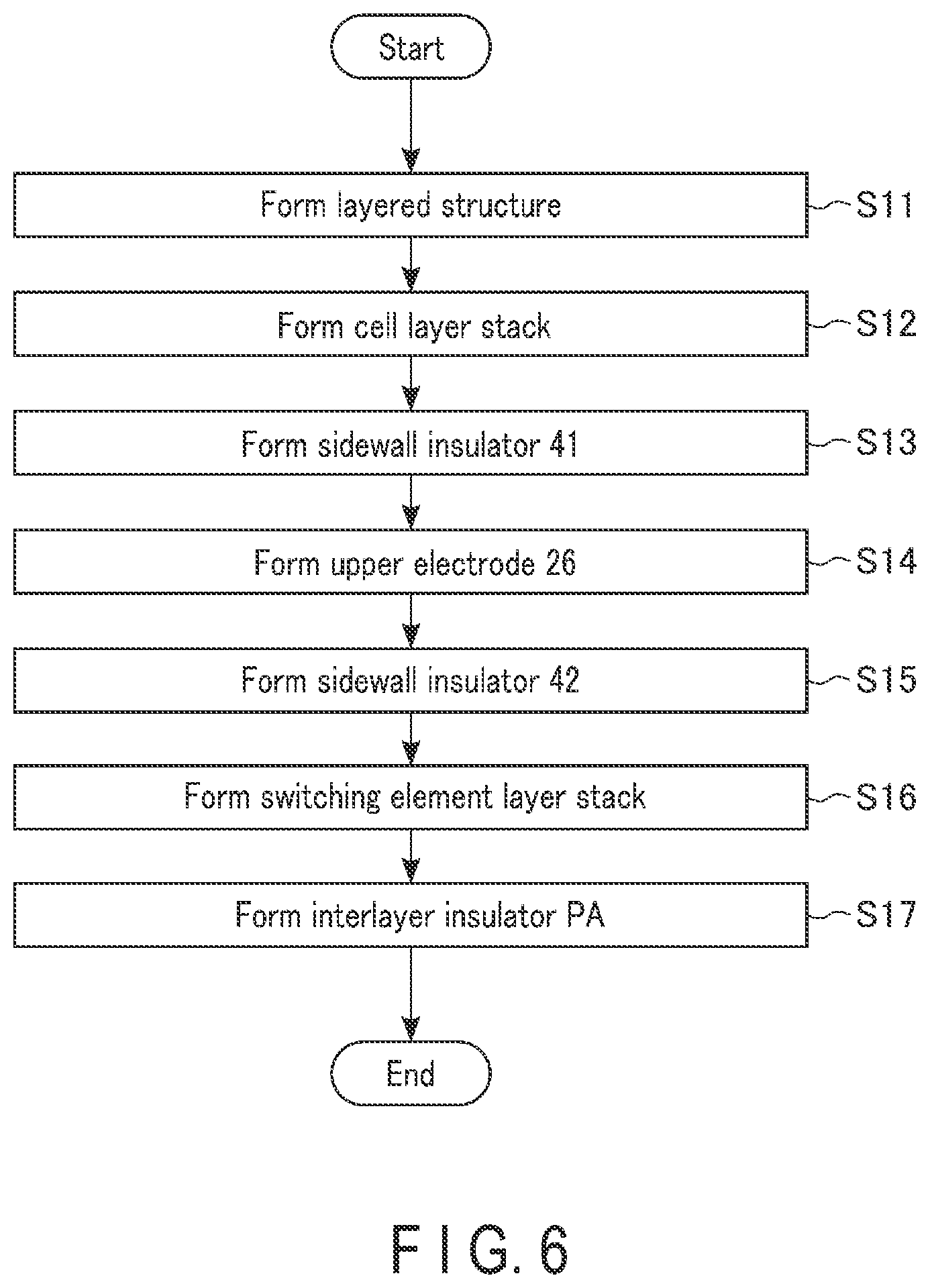Patent US12426273 Figure 6 – Magnetoresistance memory device and method for manufacturing magnetoresistance memory device