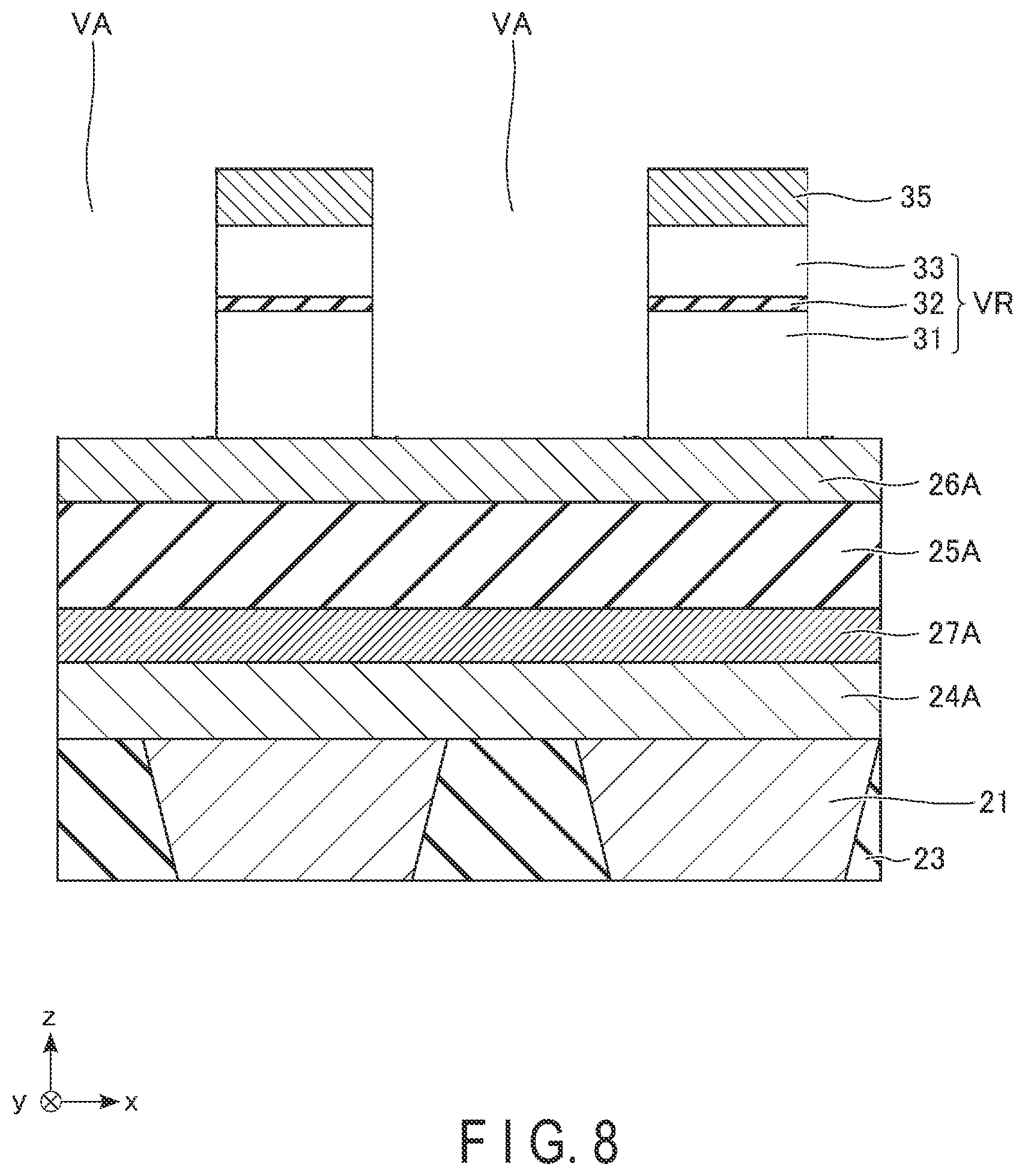 Patent US12426273 Figure 8 – Magnetoresistance memory device and method for manufacturing magnetoresistance memory device