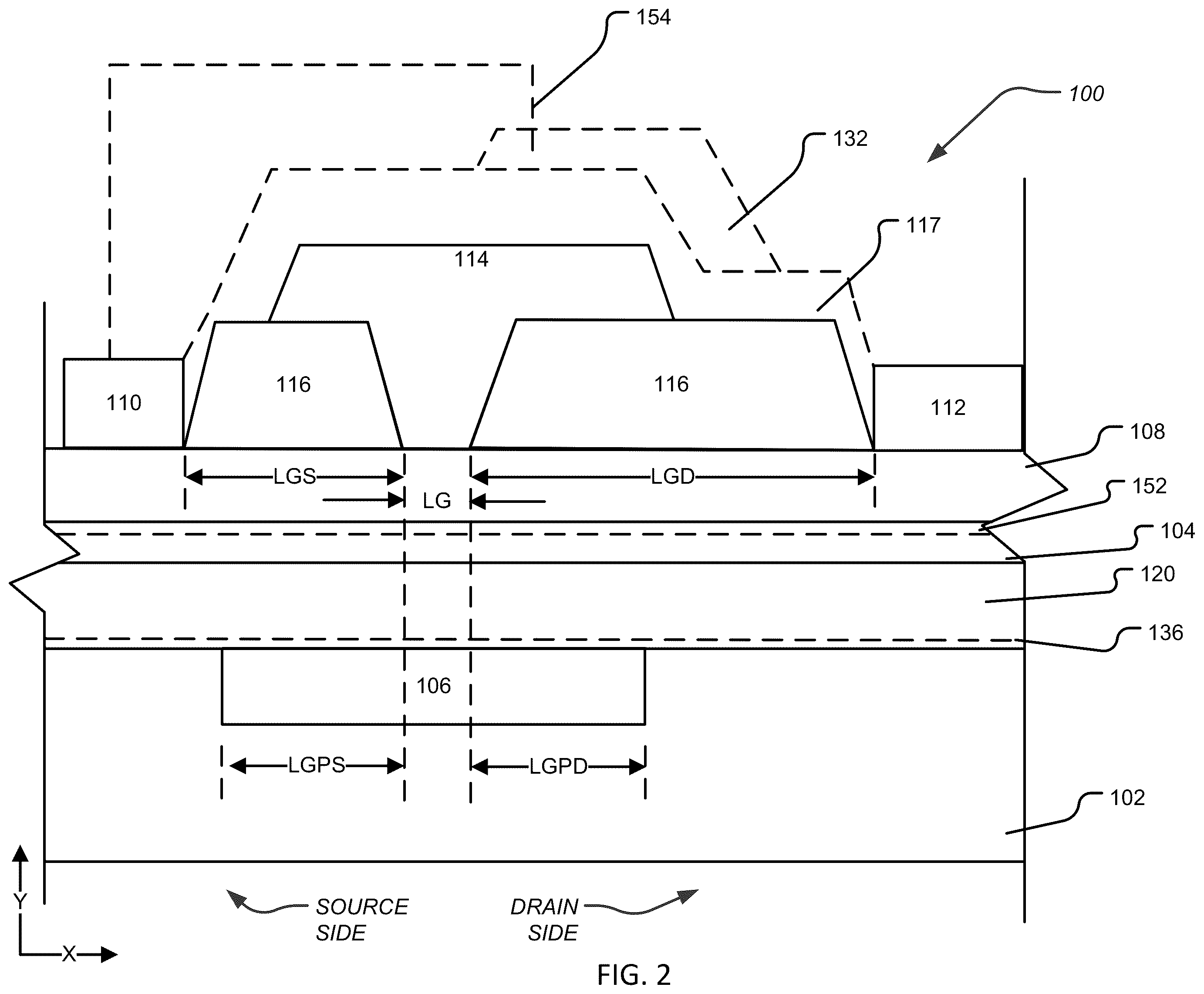 Patent US12426293 Figure 2 – Group III-nitride transistors with back barrier structures and buried p-type layers and methods thereof