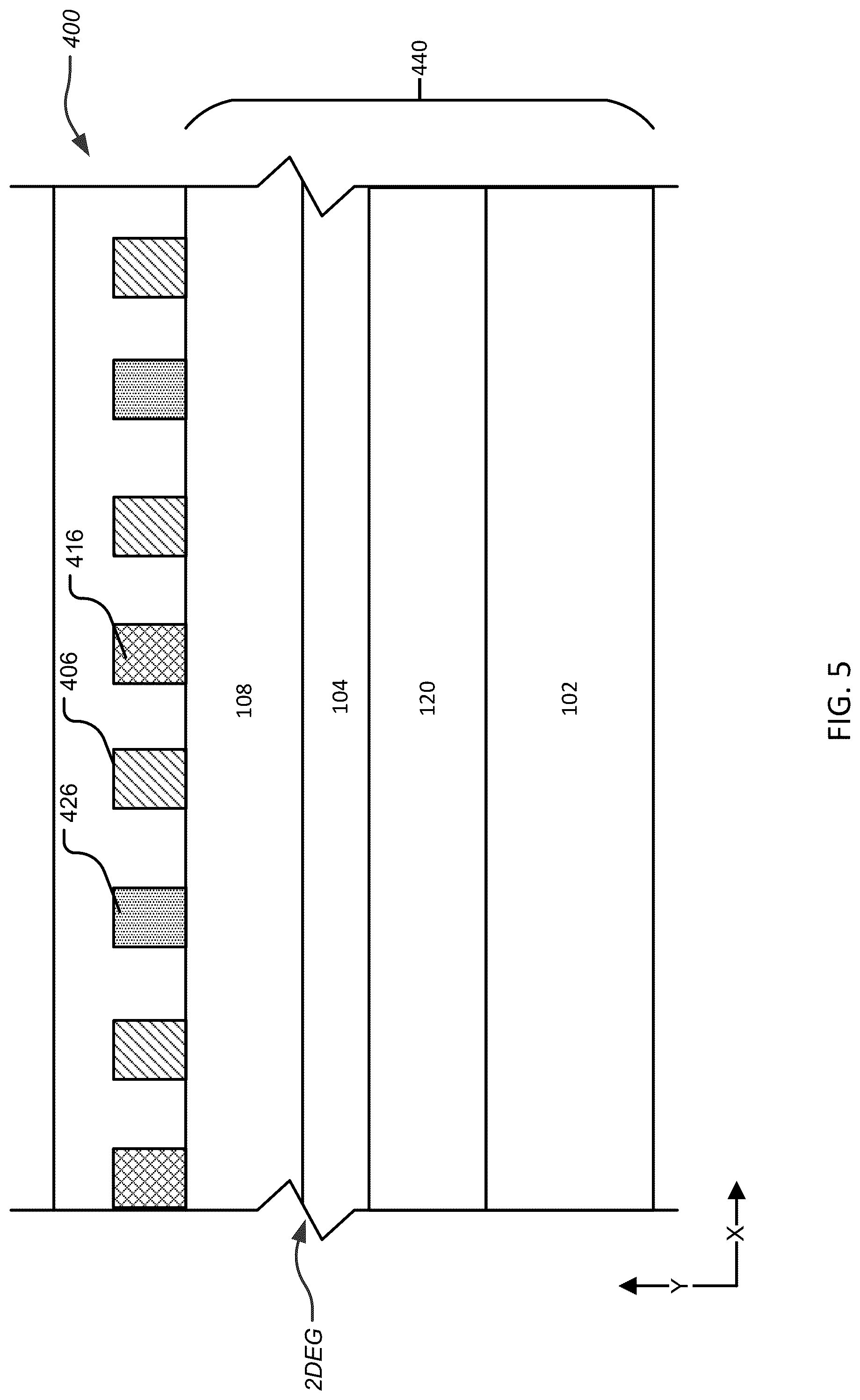 Patent US12426293 Figure 5 – Group III-nitride transistors with back barrier structures and buried p-type layers and methods thereof