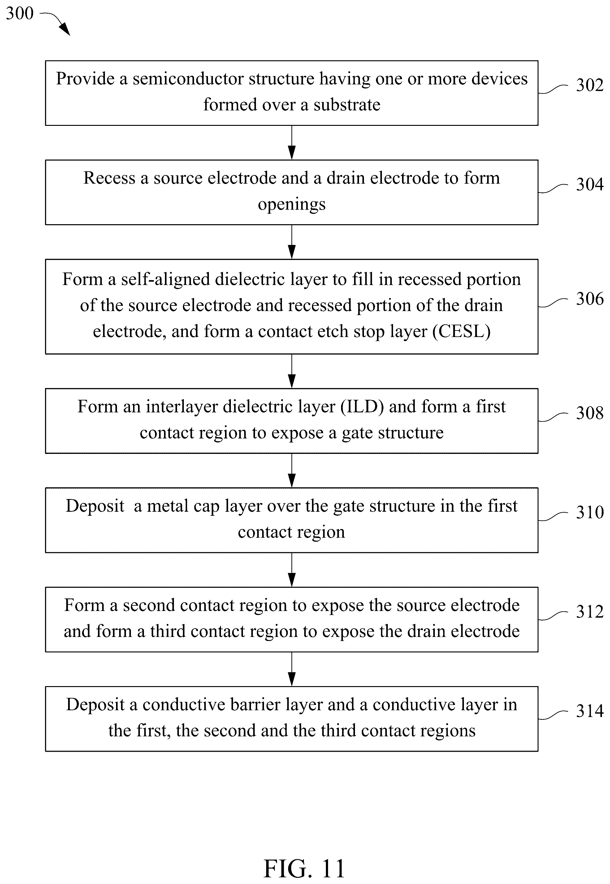 Patent US12426298 Figure 11 – Semiconductor device with metal cap on gate