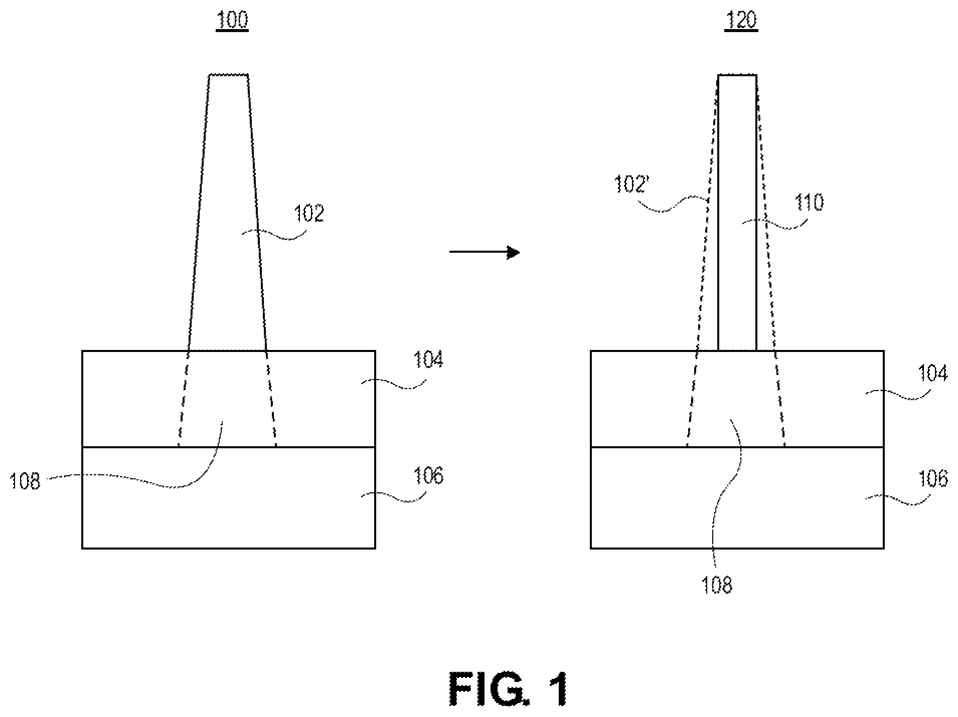 Patent US12426299 Figure 1 – Fin shaping and integrated circuit structures resulting therefrom