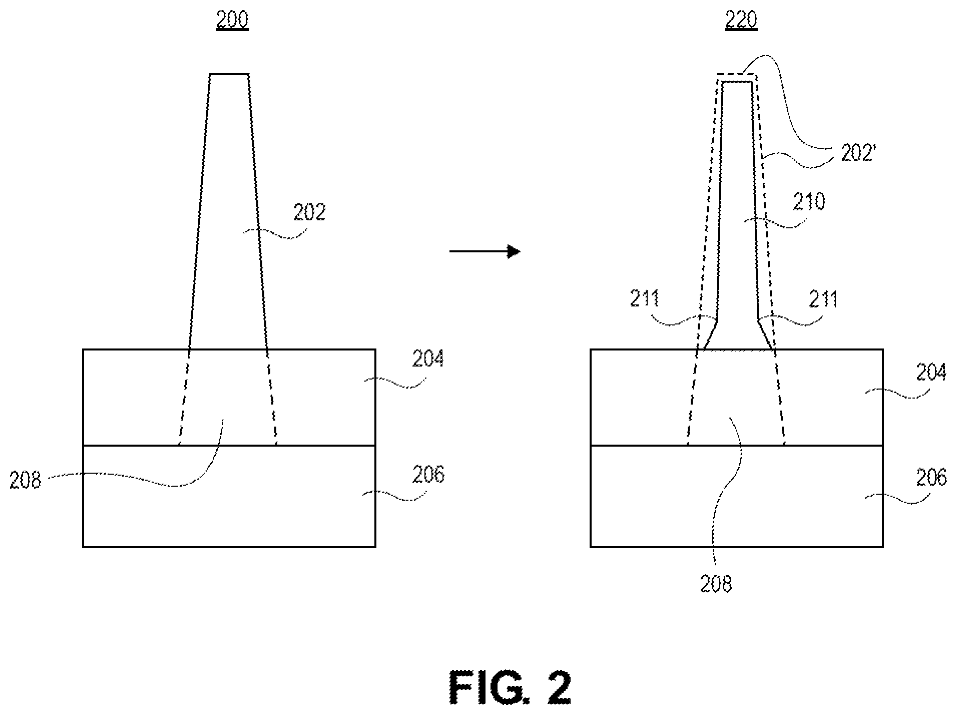 Patent US12426299 Figure 2 – Fin shaping and integrated circuit structures resulting therefrom