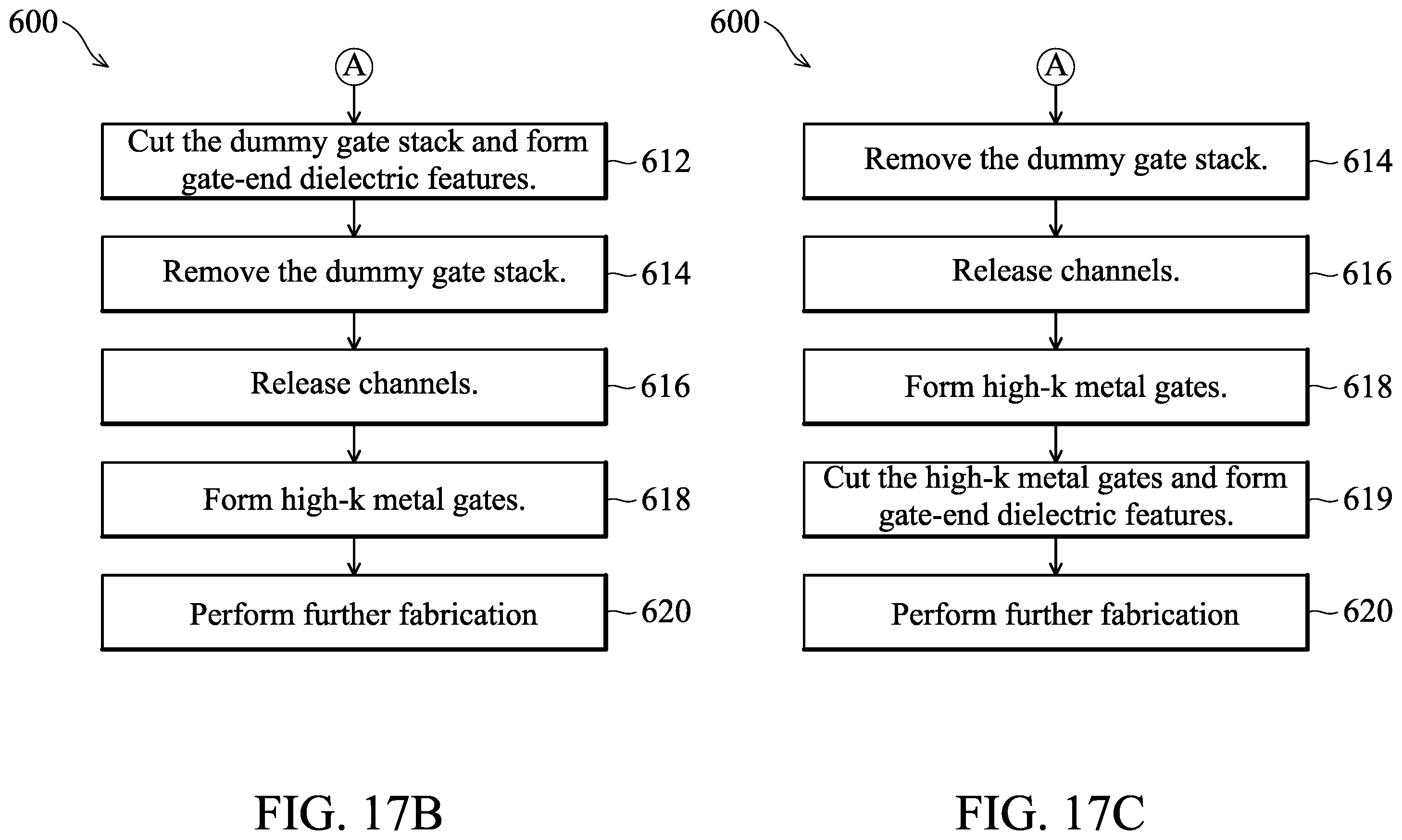 Patent US12426310 Figure 18 – Gate-all-around devices with optimized gate spacers and gate end dielectric