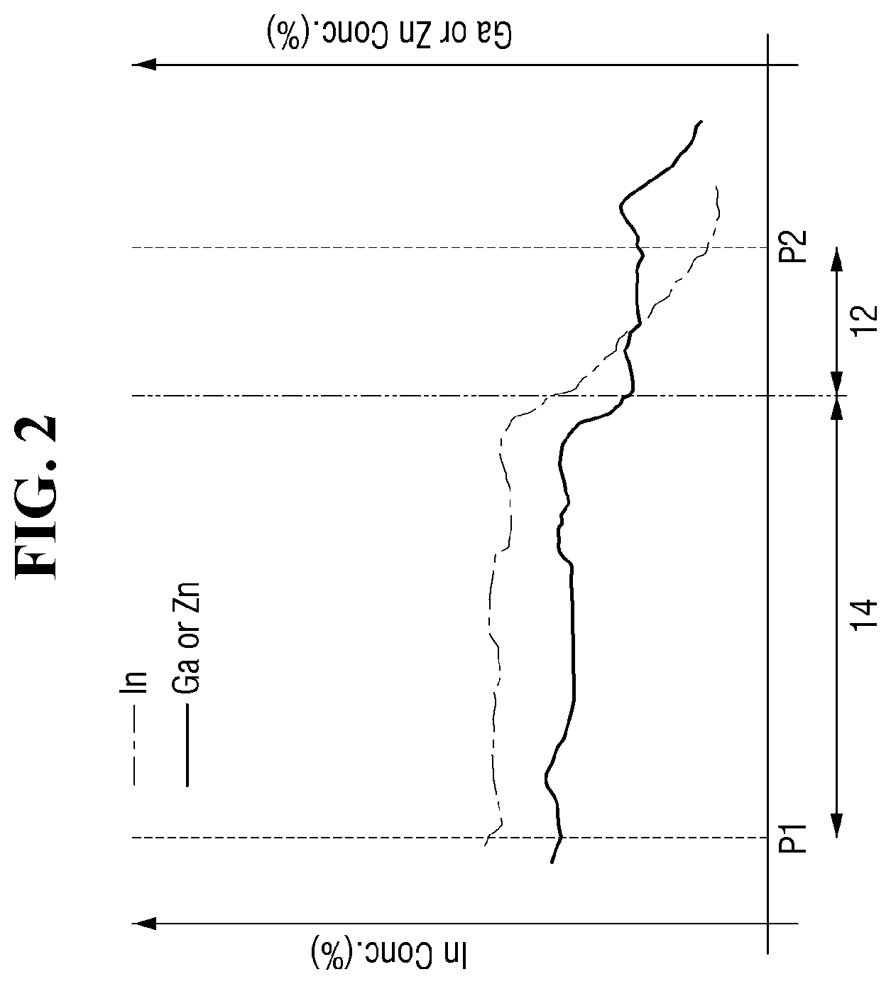 Patent US12426312 Figure 2 – Semiconductor device and method for fabricating the same