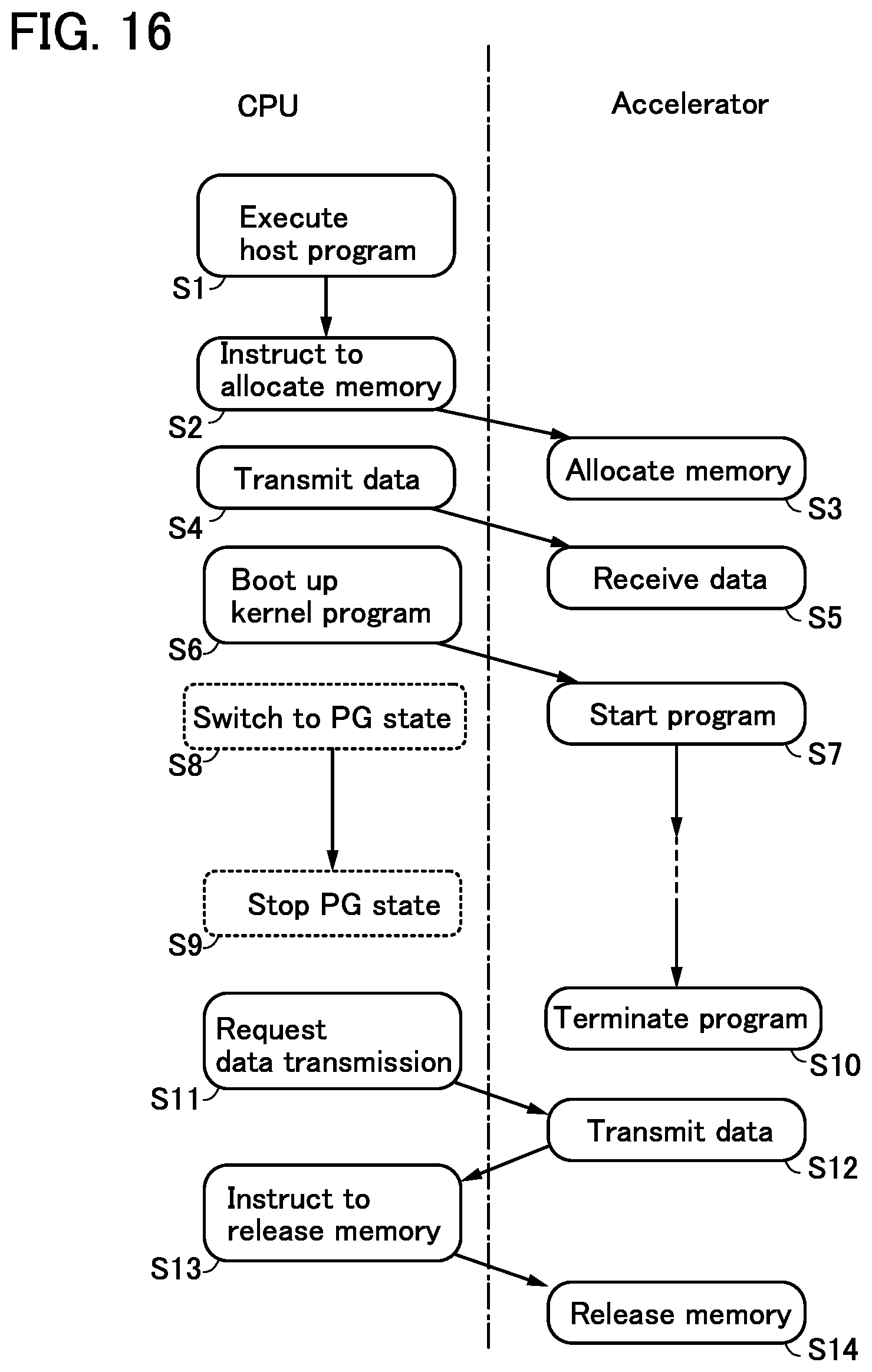 Patent US12426313 Figure 16 – Semiconductor device