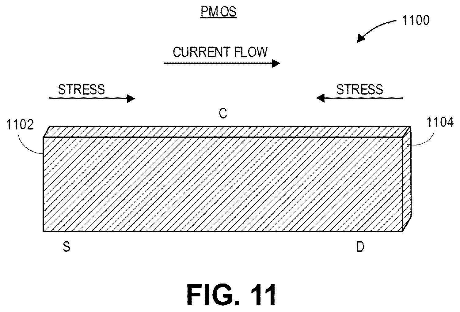 Patent US12426316 Figure 17 – Method of fabricating integrated circuits with fin trim plug structures having an oxidation catalyst layer surrounded by a recessed dielectric material