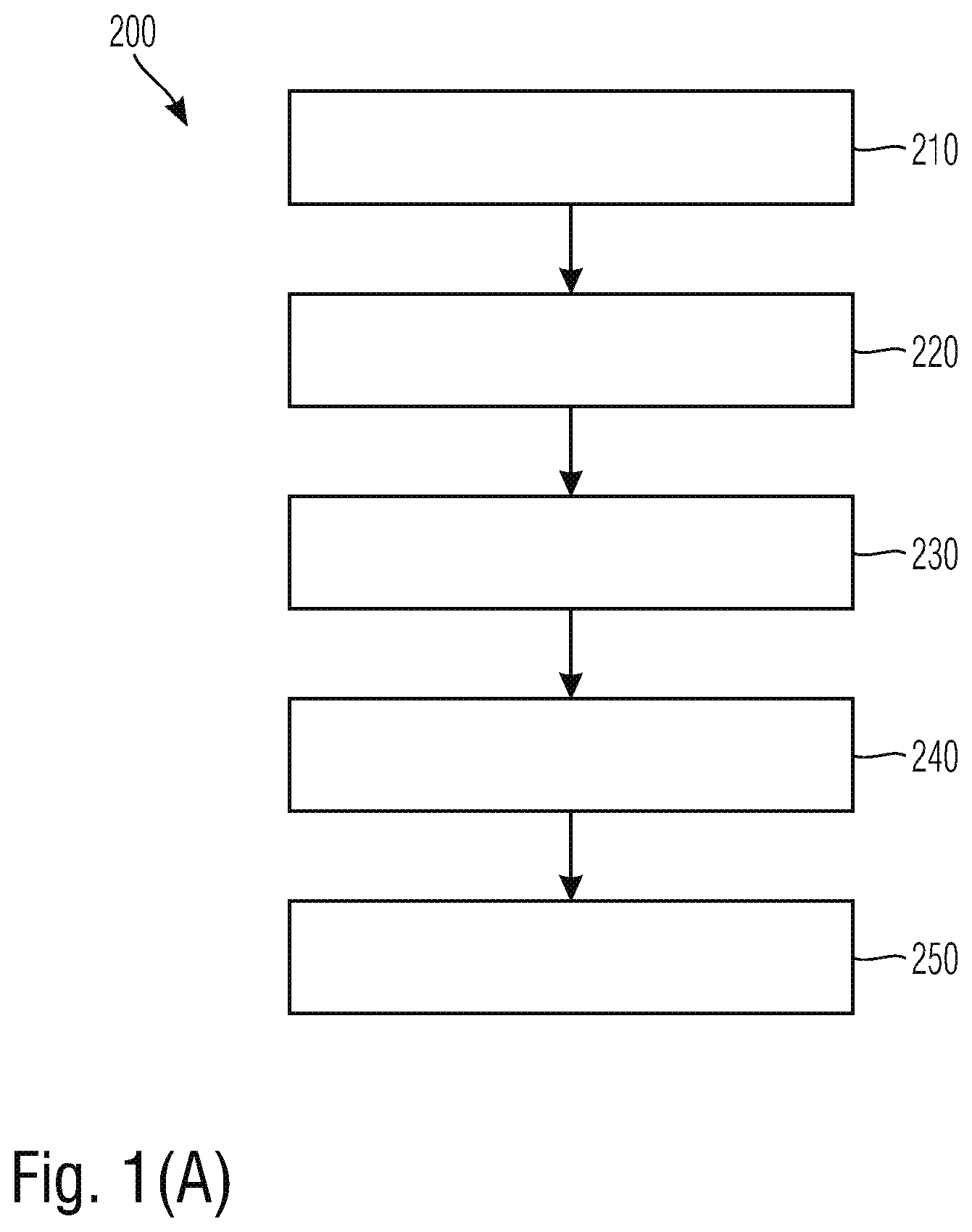 Patent US12426331 Figure 1 – Power semiconductor device and method of producing a power semiconductor device