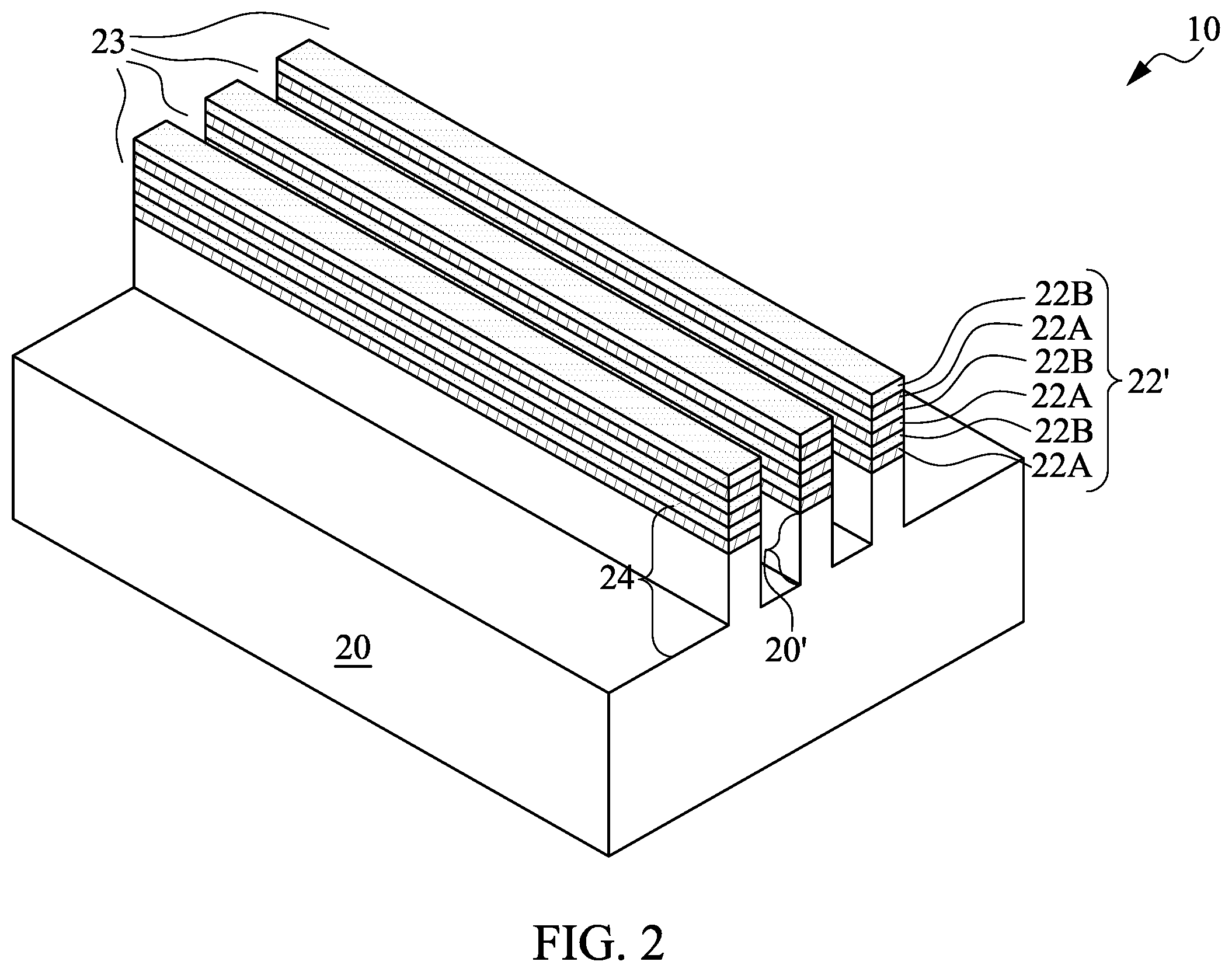 Patent US12426335 Figure 2 – Reducing k values of dielectric films through anneal