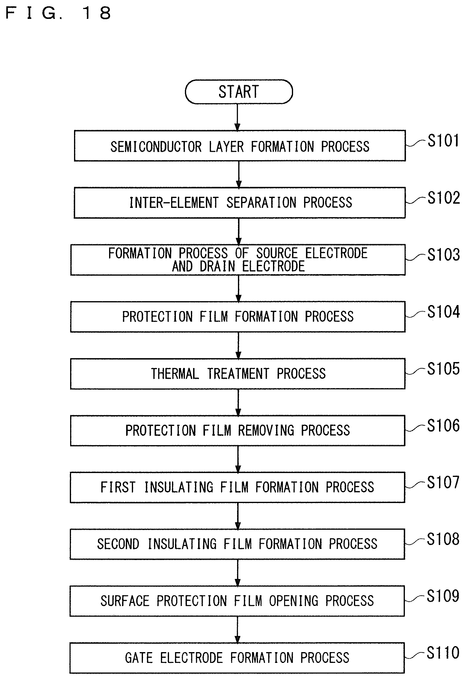 Patent US12426336 Figure 18 – Semiconductor device, and method of manufacturing semiconductor device