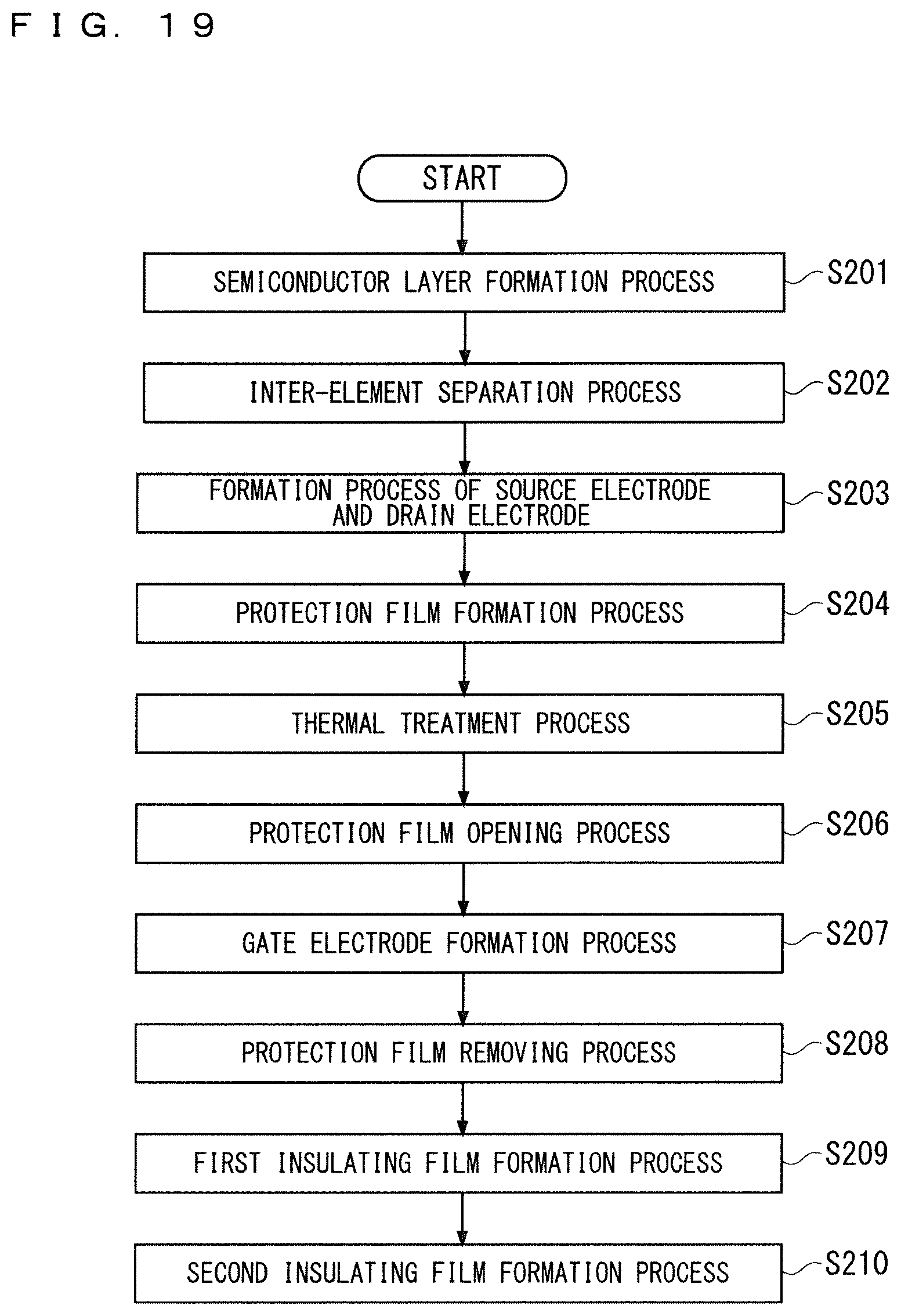 Patent US12426336 Figure 19 – Semiconductor device, and method of manufacturing semiconductor device
