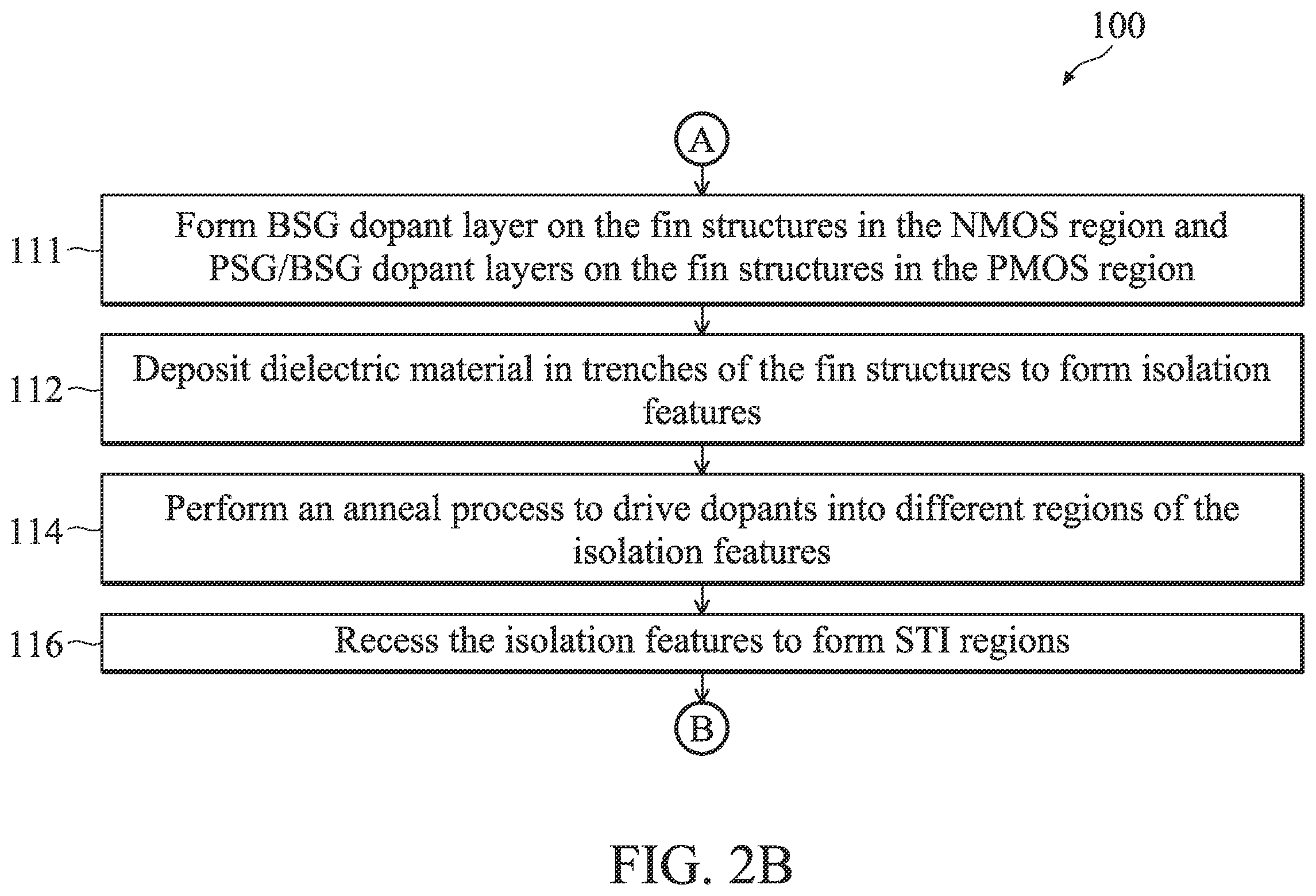 Patent US12426347 Figure 3 – Multi-gate transistor channel height adjustment