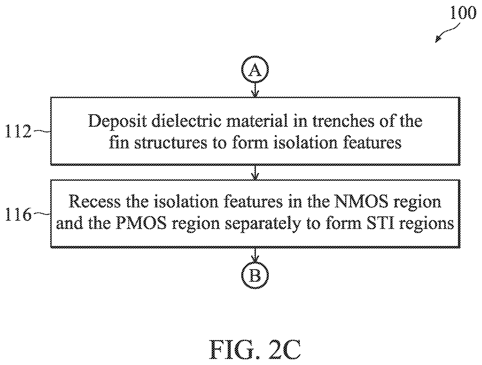 Patent US12426347 Figure 4 – Multi-gate transistor channel height adjustment