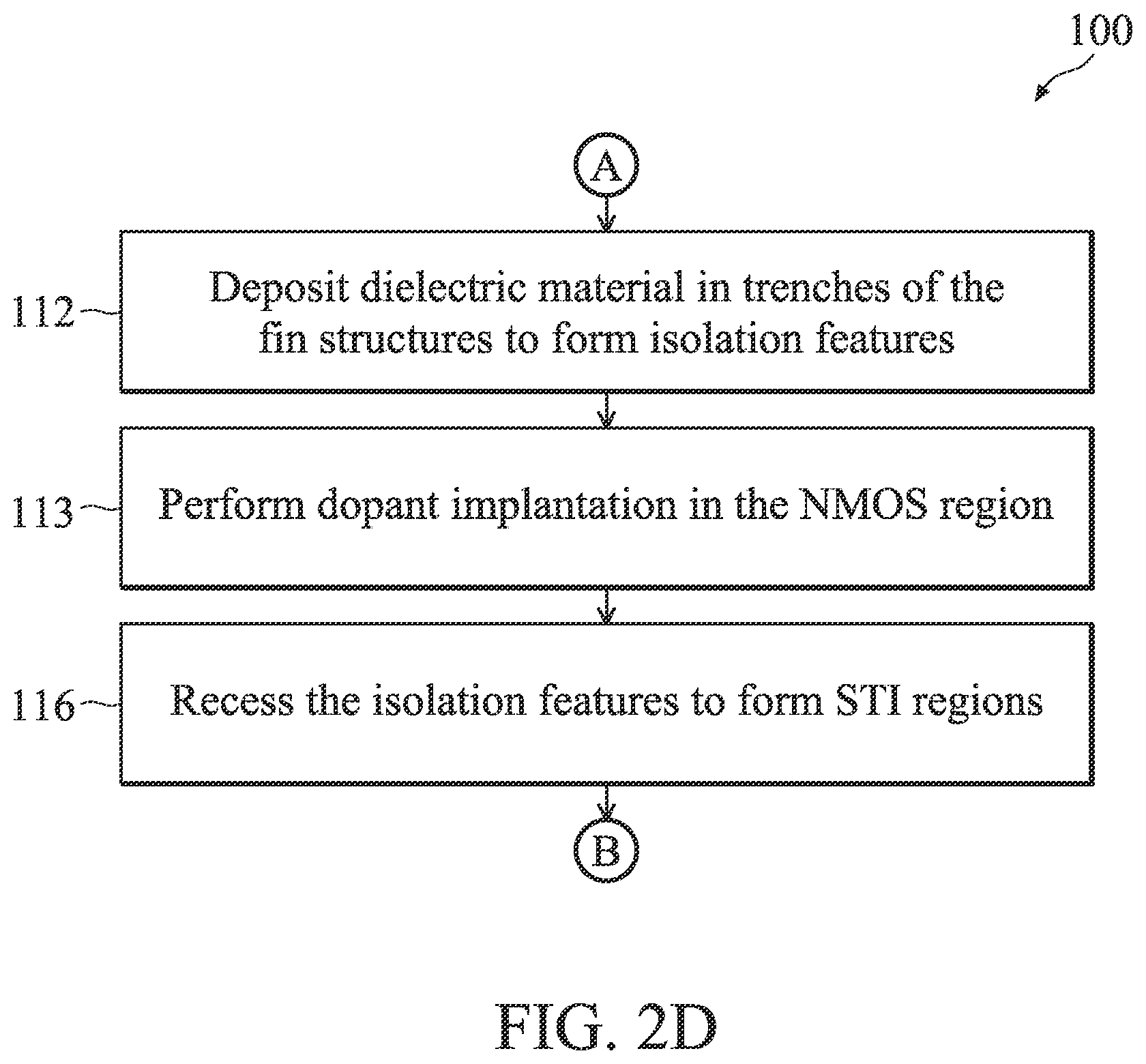 Patent US12426347 Figure 5 – Multi-gate transistor channel height adjustment