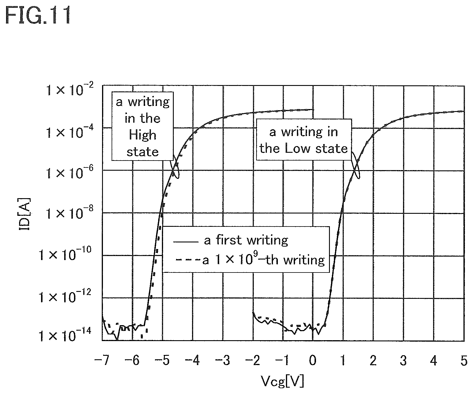 Patent US12426373 Figure 11 – Semiconductor device