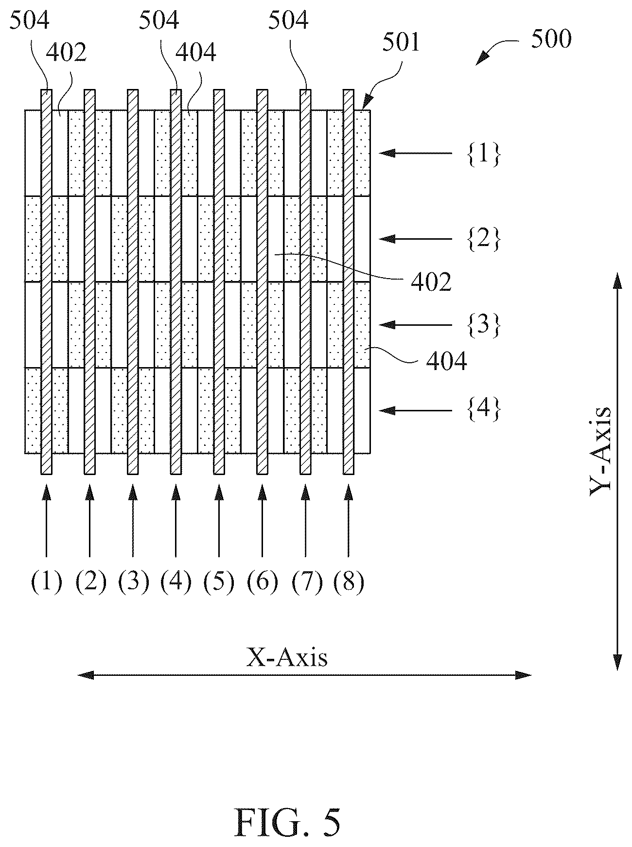 Patent US12426379 Figure 4 – Semiconductor device having interleaved clock gate blocks and decoupling capacitor blocks and method of operating same