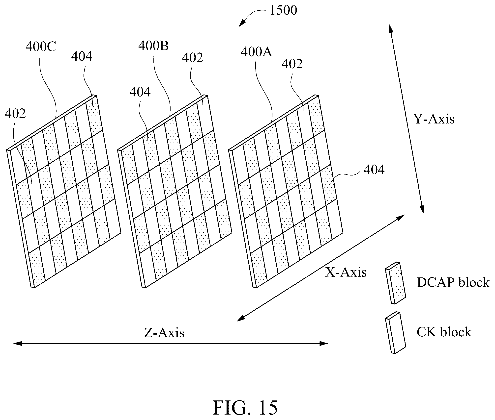 Patent US12426379 Figure 14 – Semiconductor device having interleaved clock gate blocks and decoupling capacitor blocks and method of operating same