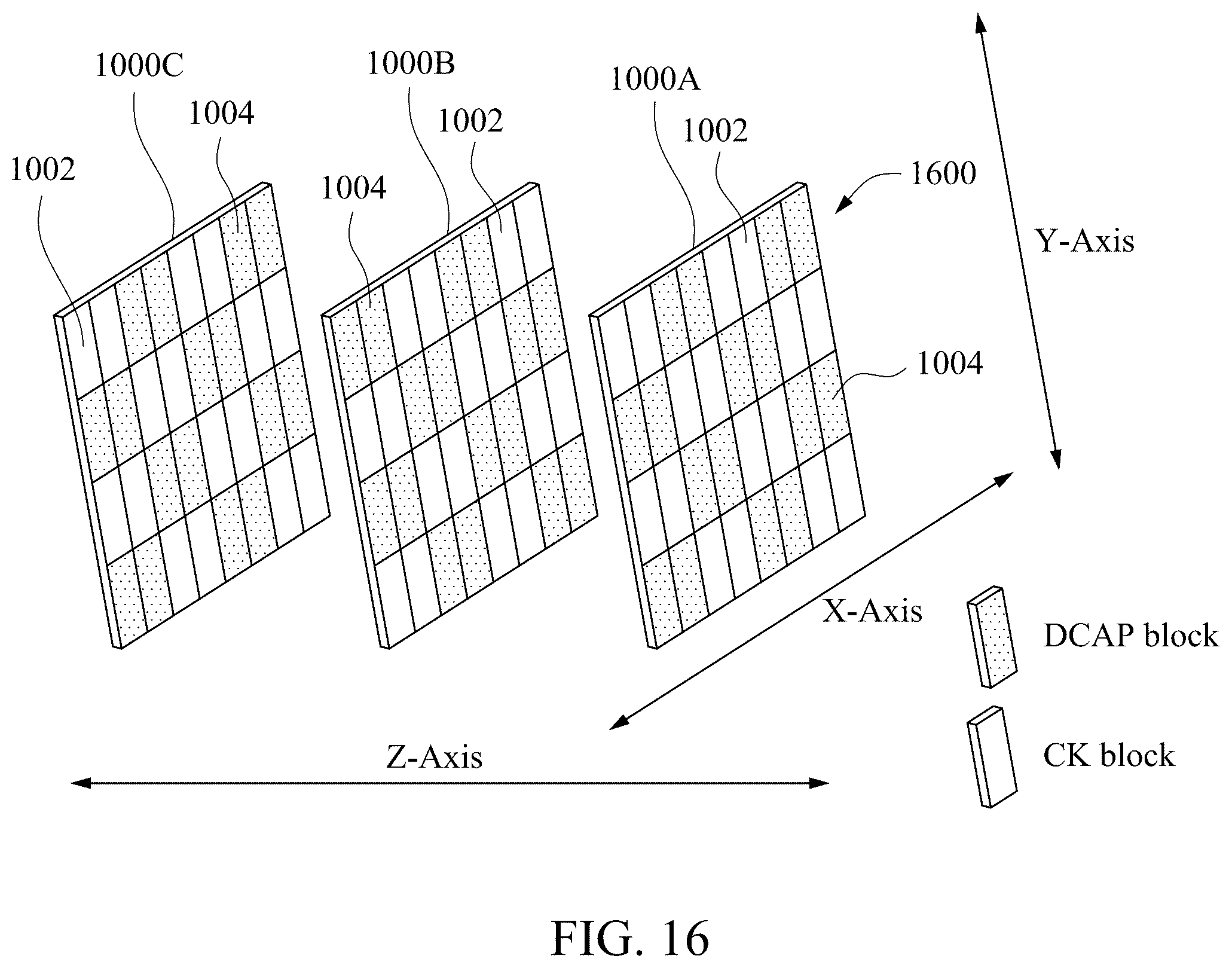 Patent US12426379 Figure 15 – Semiconductor device having interleaved clock gate blocks and decoupling capacitor blocks and method of operating same