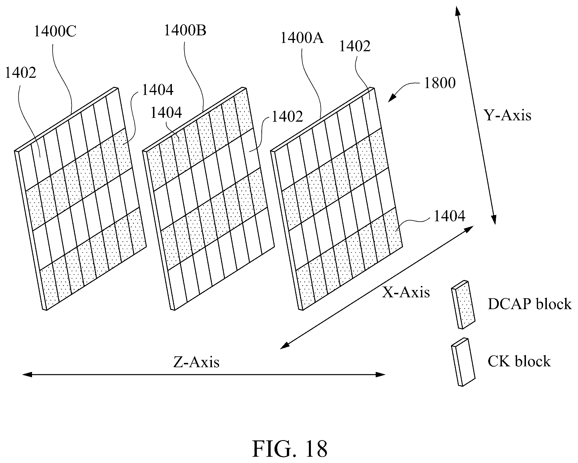 Patent US12426379 Figure 17 – Semiconductor device having interleaved clock gate blocks and decoupling capacitor blocks and method of operating same