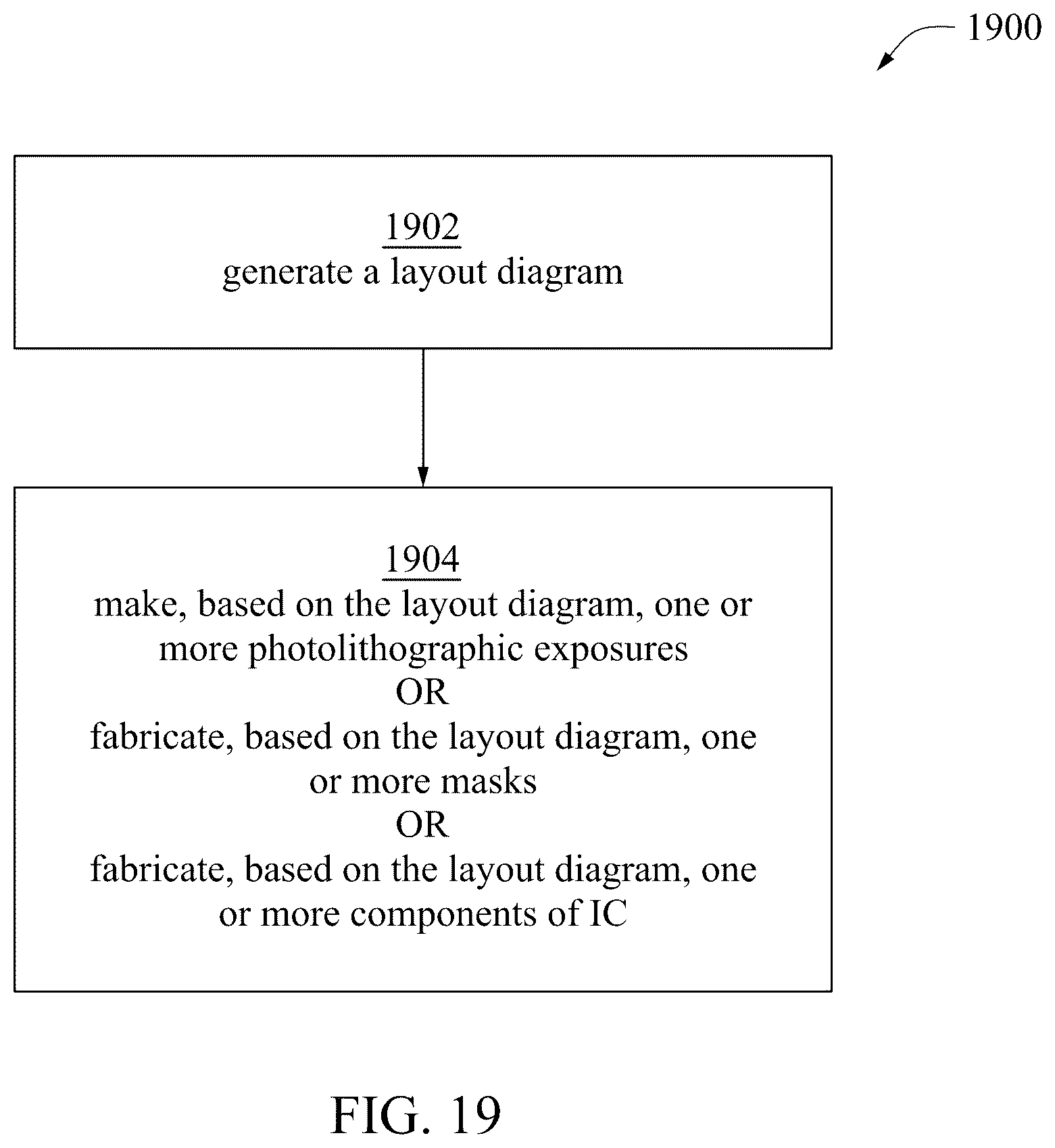 Patent US12426379 Figure 18 – Semiconductor device having interleaved clock gate blocks and decoupling capacitor blocks and method of operating same