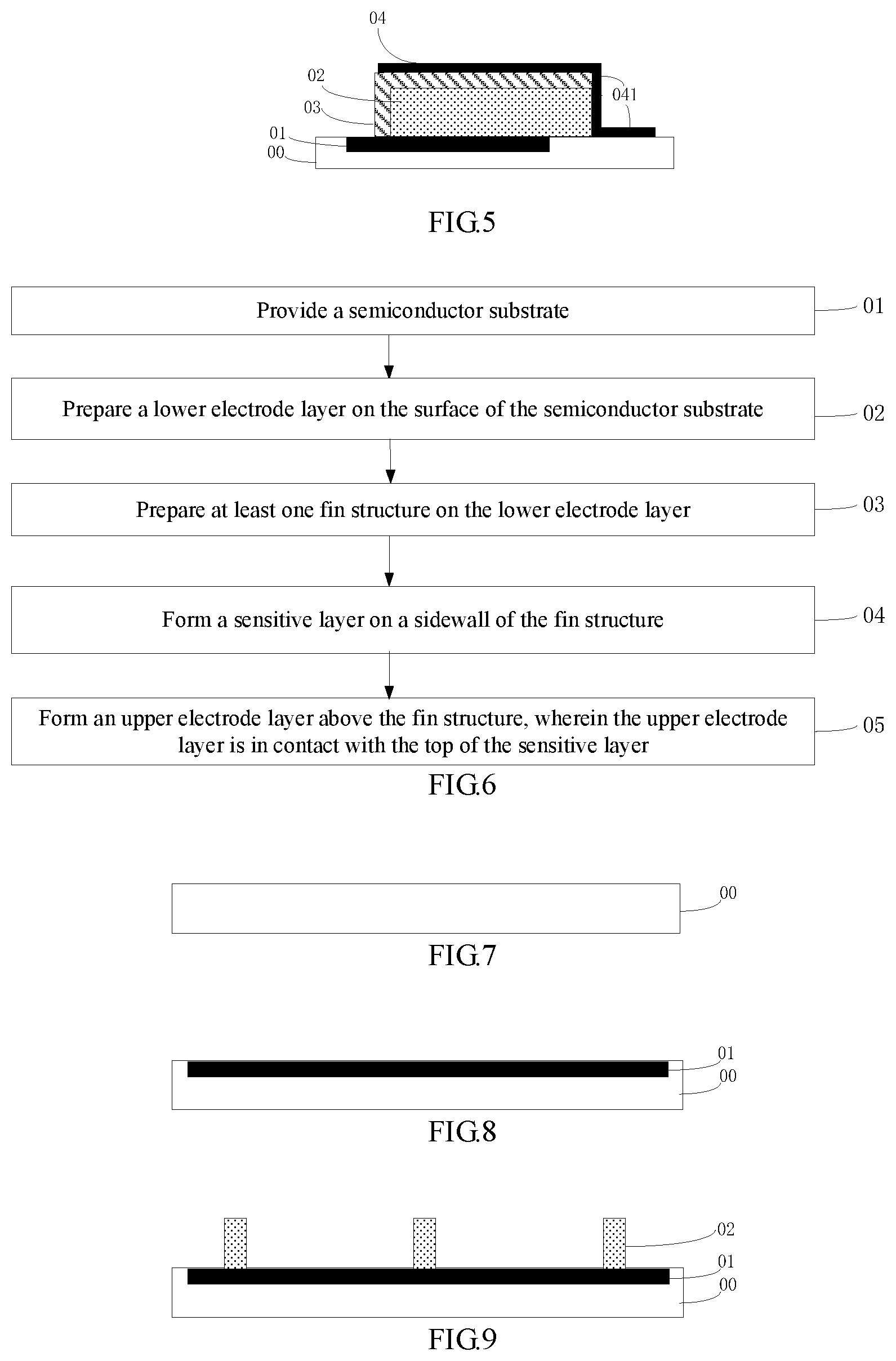 Patent US12426389 Figure 2 – Infrared detector having vertical sidewall sensitive layer and manufacturing method thereof