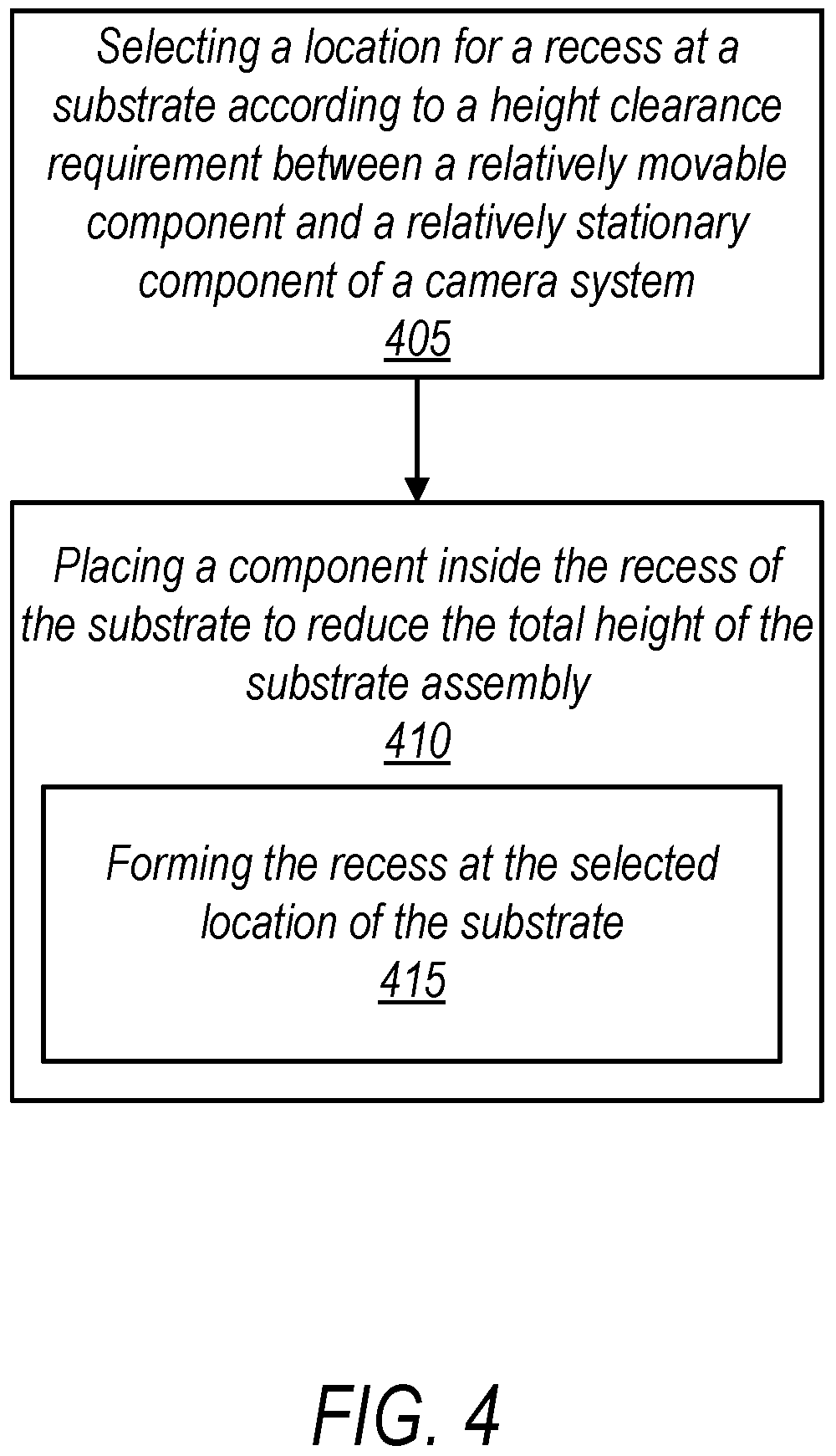 Patent US12426392 Figure 5 – Substrate with recesses for components placement