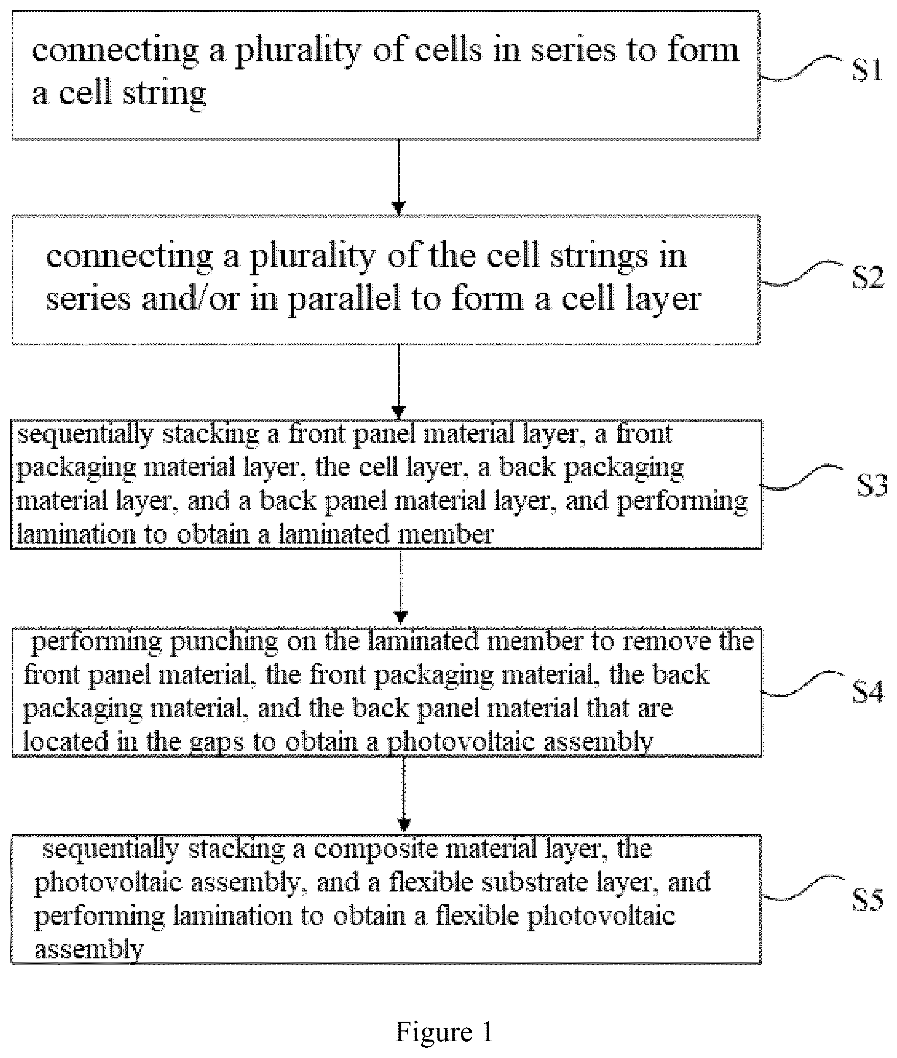 Patent US12426400 — Flexible photovoltaic assembly and manufacturing method therefor — Figure 1