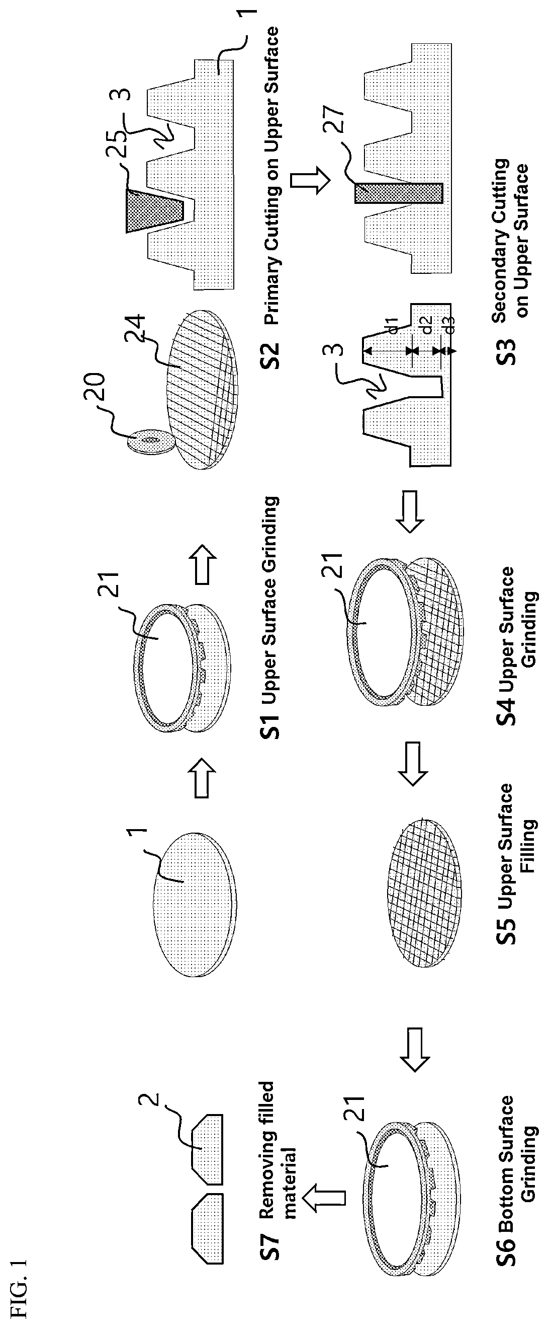 Patent US12426407 — Method of manufacturing a fluorescent substance — Figure 1