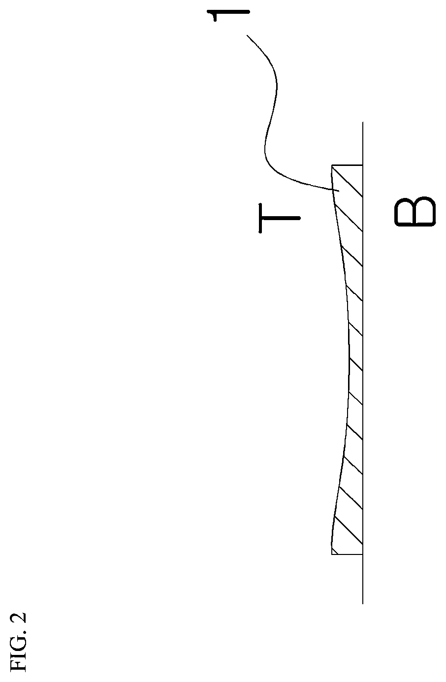 Patent US12426407 Figure 2 – Method of manufacturing a fluorescent substance