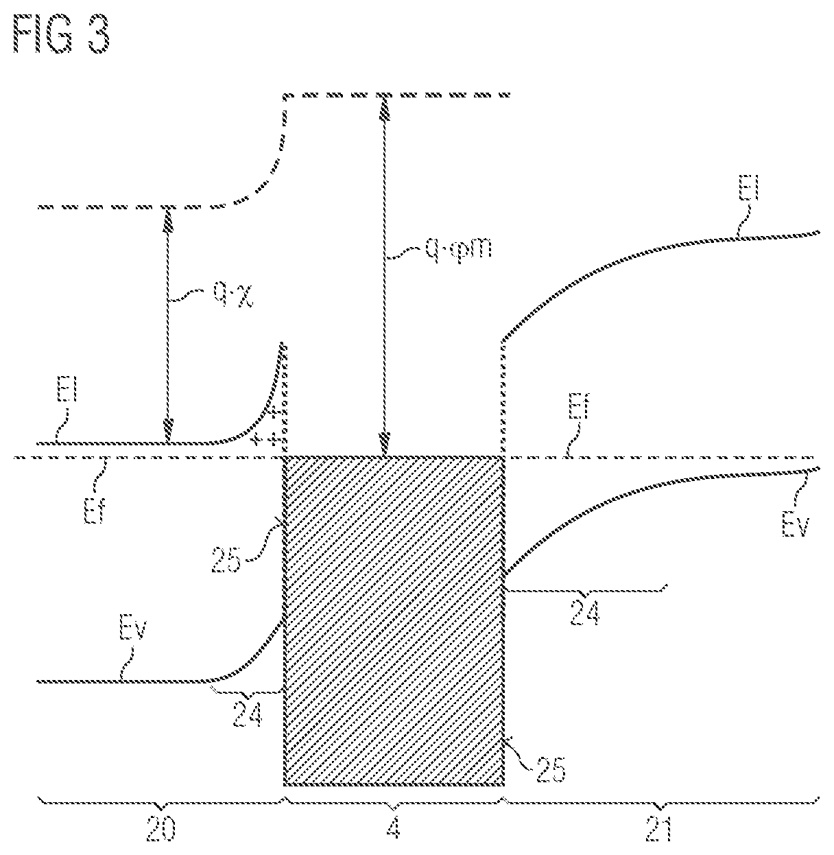 Patent US12426408 Figure 2 – Optoelectronic semiconductor component