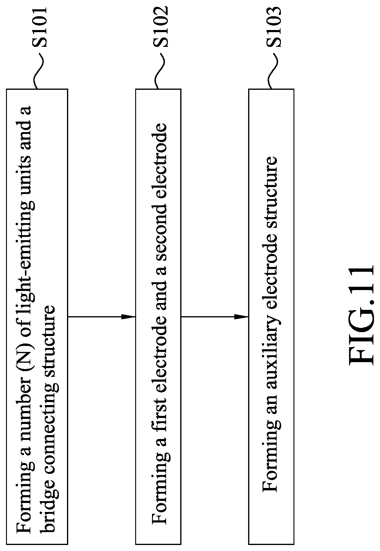Patent US12426424 Figure 11 – Light-emitting device and method for making the same