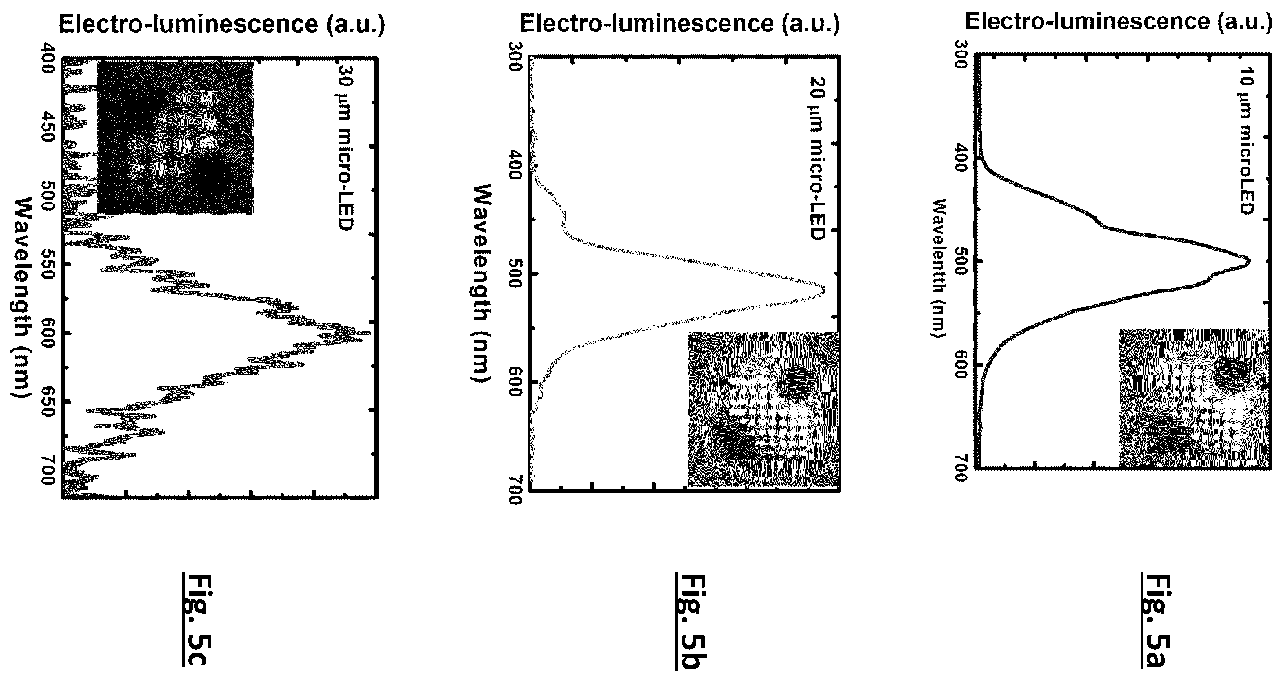 Patent US12426426 Figure 3 – Arrays of LED structures extending through holes in a dielectric layer and independently activated
