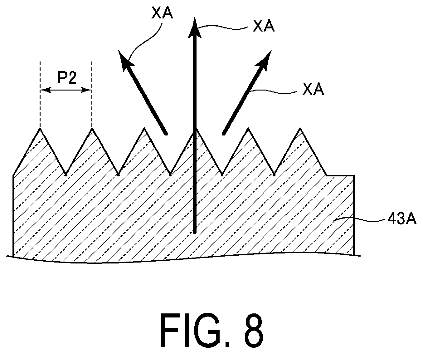 Patent US12426430 Figure 8 – Display device that improves light extraction efficiency from light emitting element by functioning as a mirror