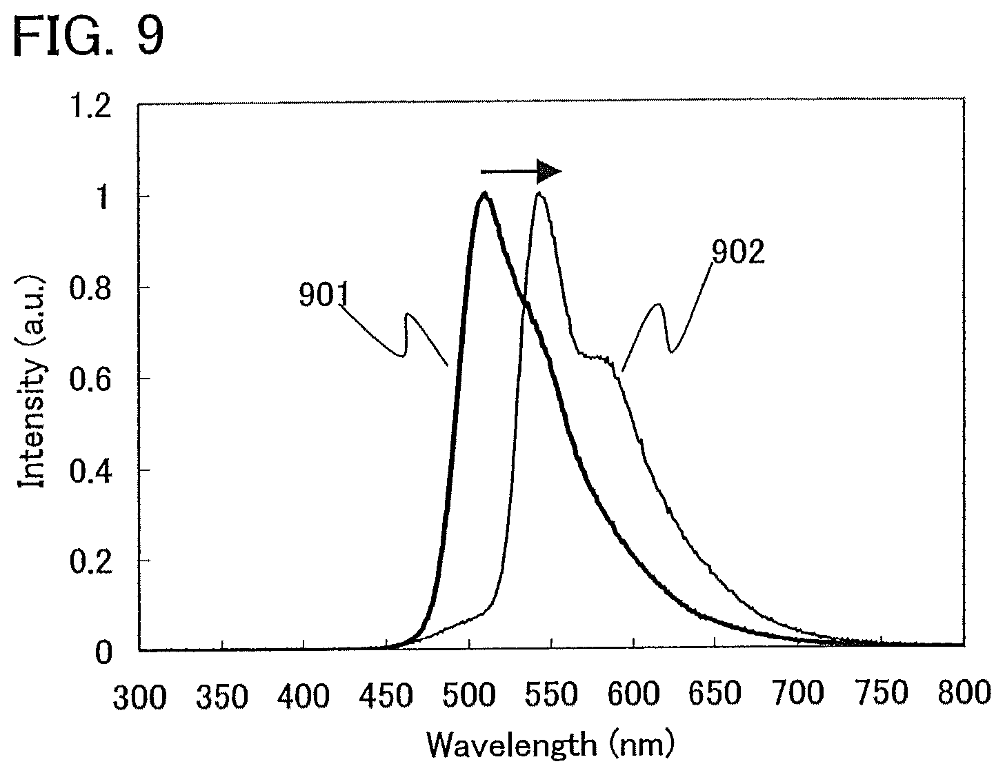 Patent US12426469 Figure 9 – Display device and electronic device
