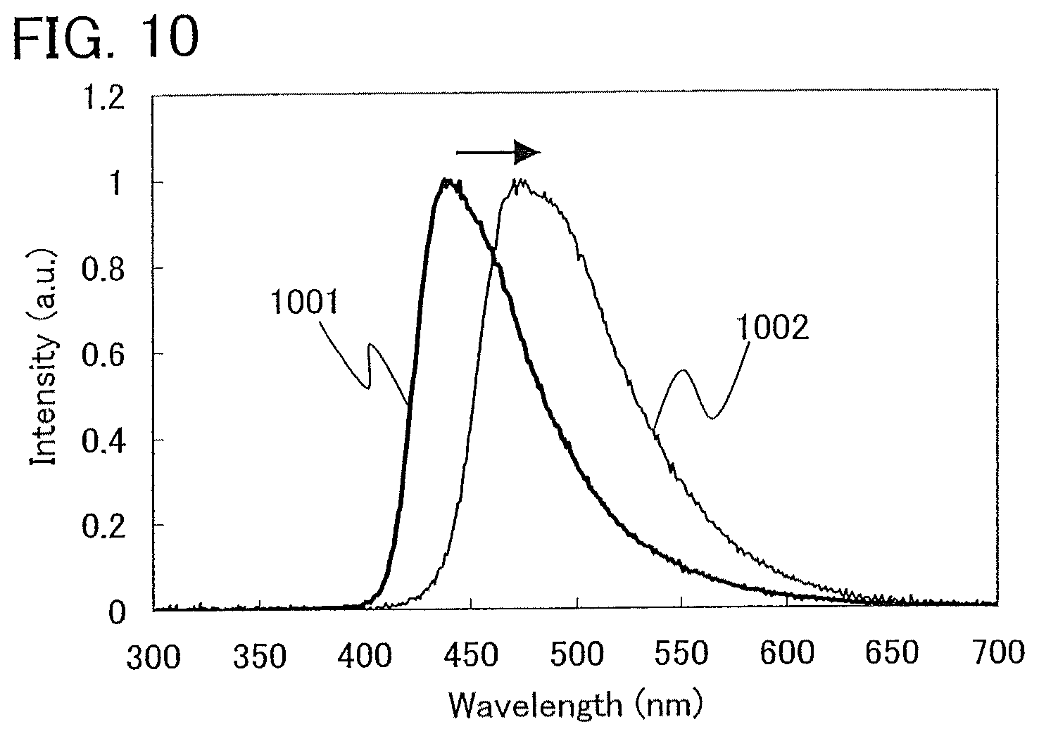 Patent US12426469 Figure 10 – Display device and electronic device